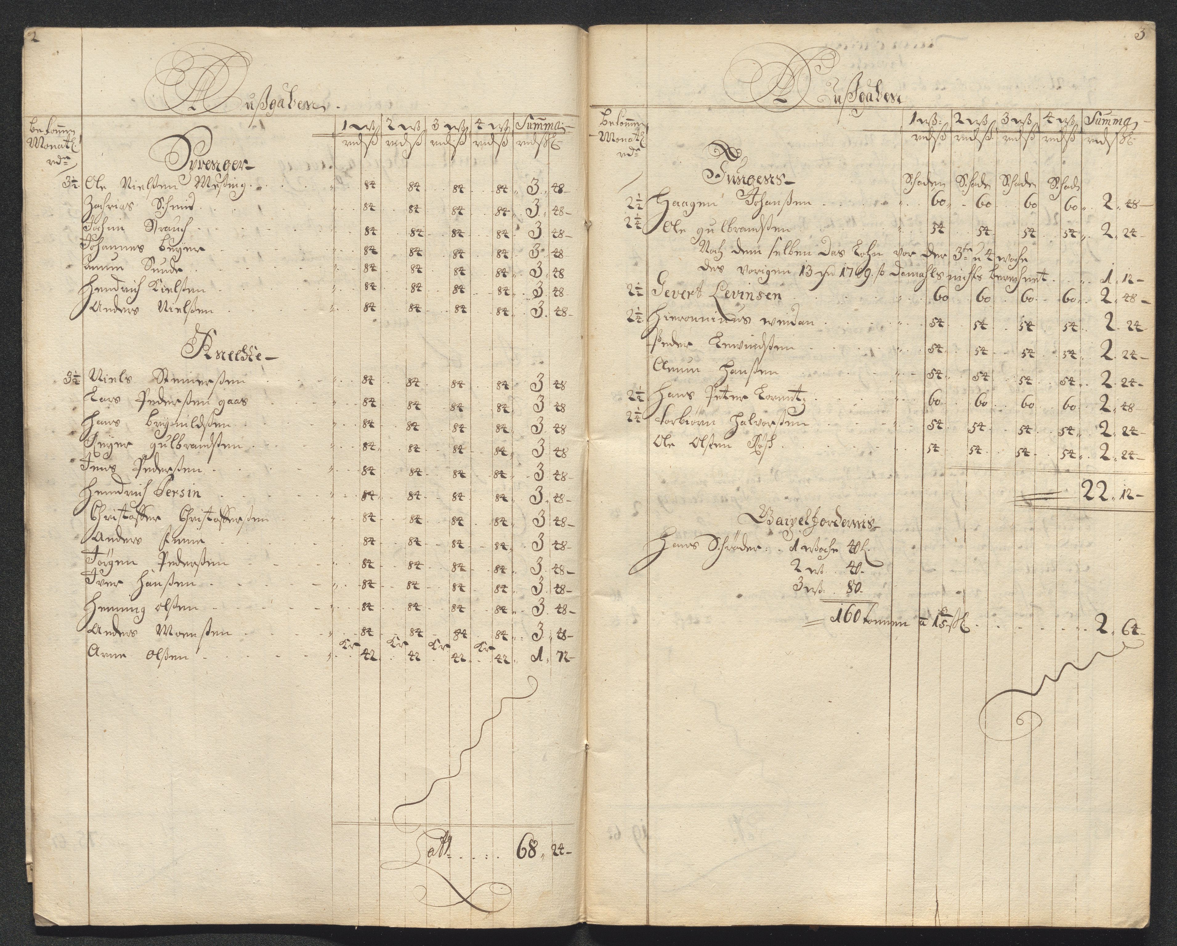 Kongsberg Sølvverk 1623-1816, AV/SAKO-EA-3135/001/D/Dc/Dcd/L0099: Utgiftsregnskap for gruver m.m., 1710, s. 5