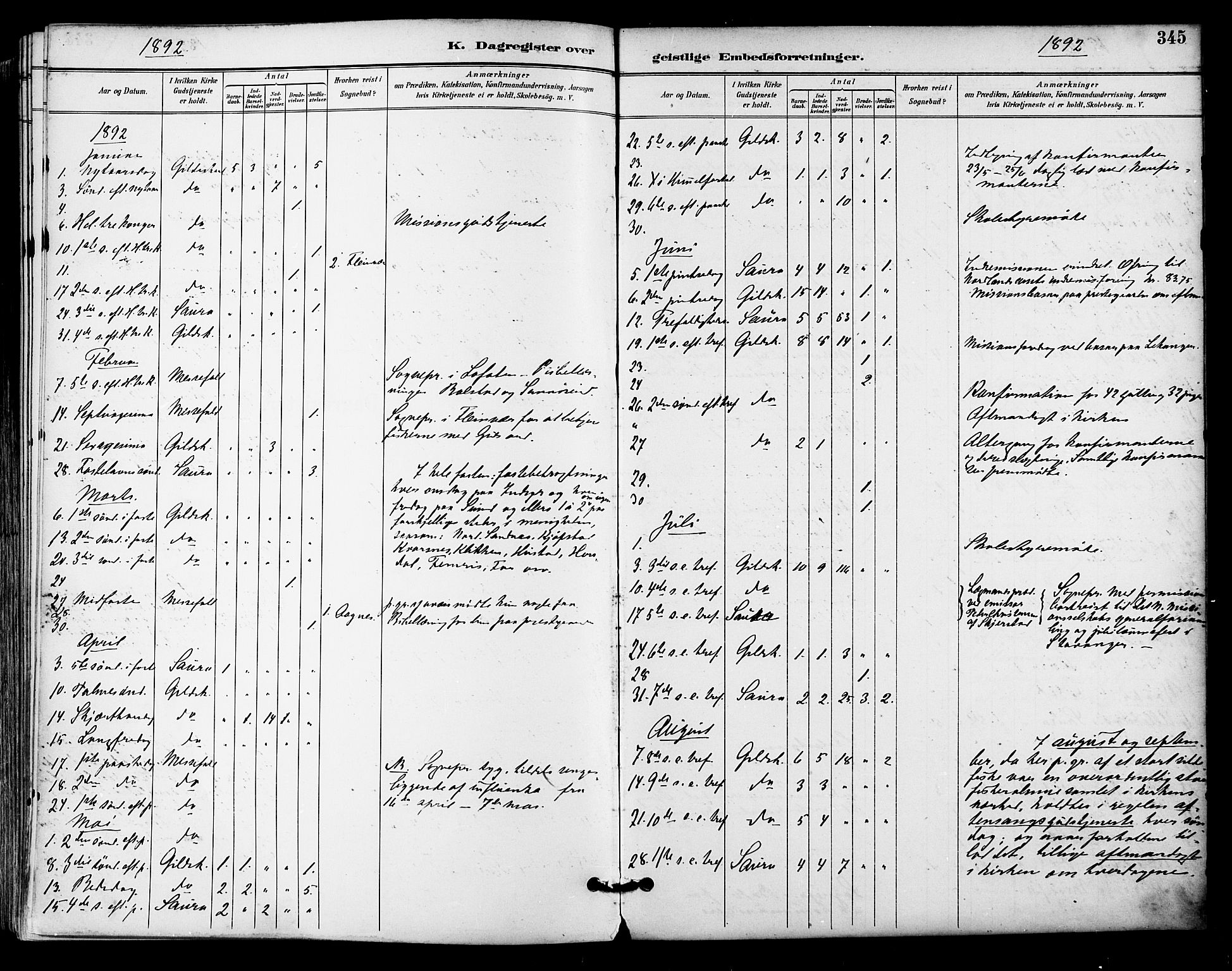 Ministerialprotokoller, klokkerbøker og fødselsregistre - Nordland, AV/SAT-A-1459/805/L0101: Ministerialbok nr. 805A07, 1892-1899, s. 345