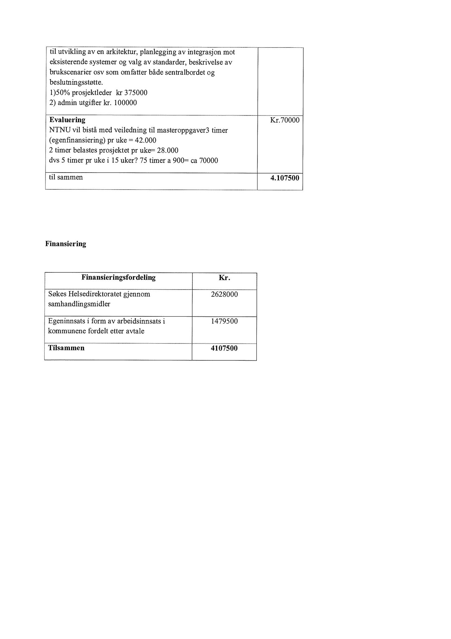 Klæbu Kommune, TRKO/KK/02-FS/L003: Formannsskapet - Møtedokumenter, 2010, s. 995