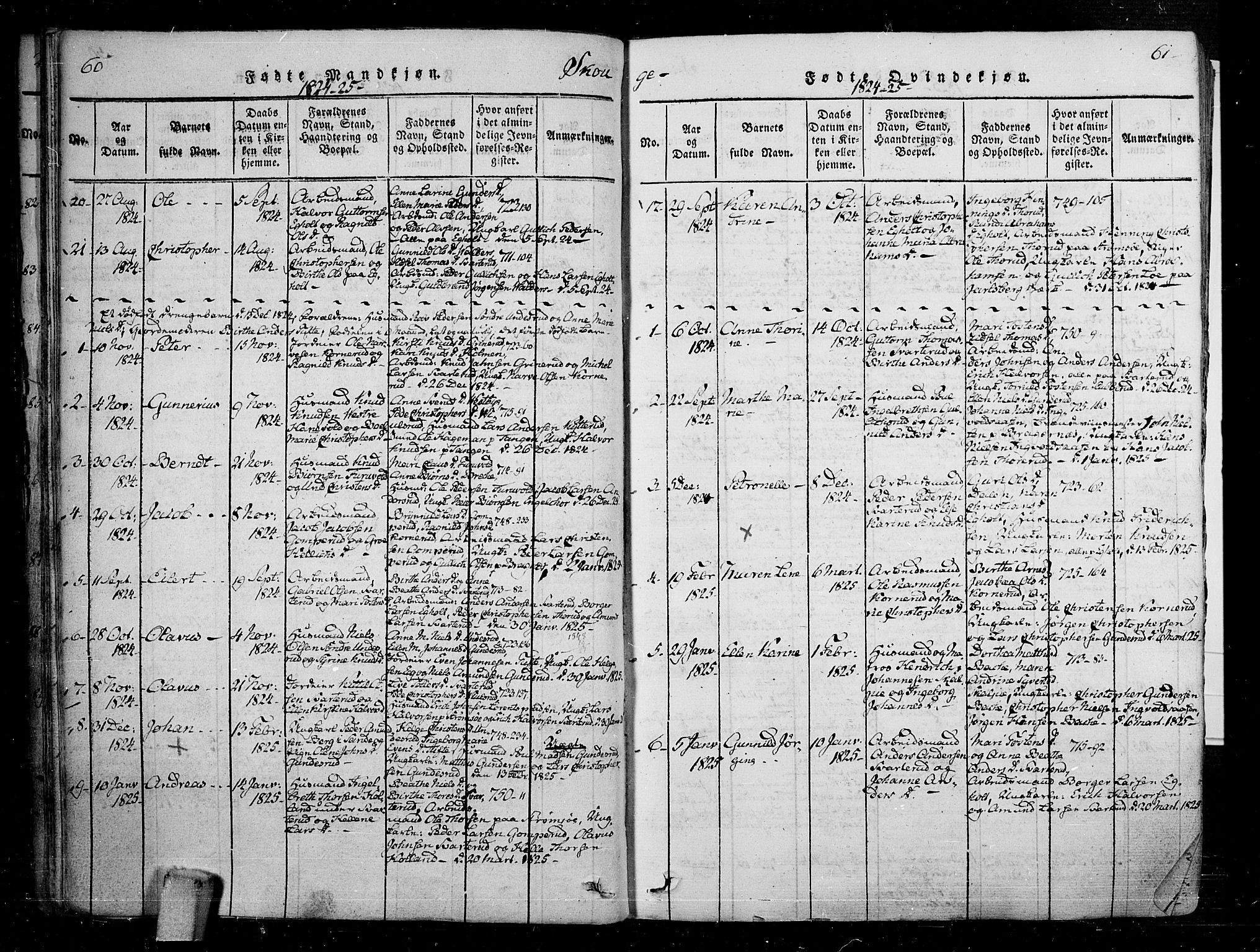 Skoger kirkebøker, SAKO/A-59/F/Fa/L0002: Ministerialbok nr. I 2 /1, 1814-1842, s. 60-61