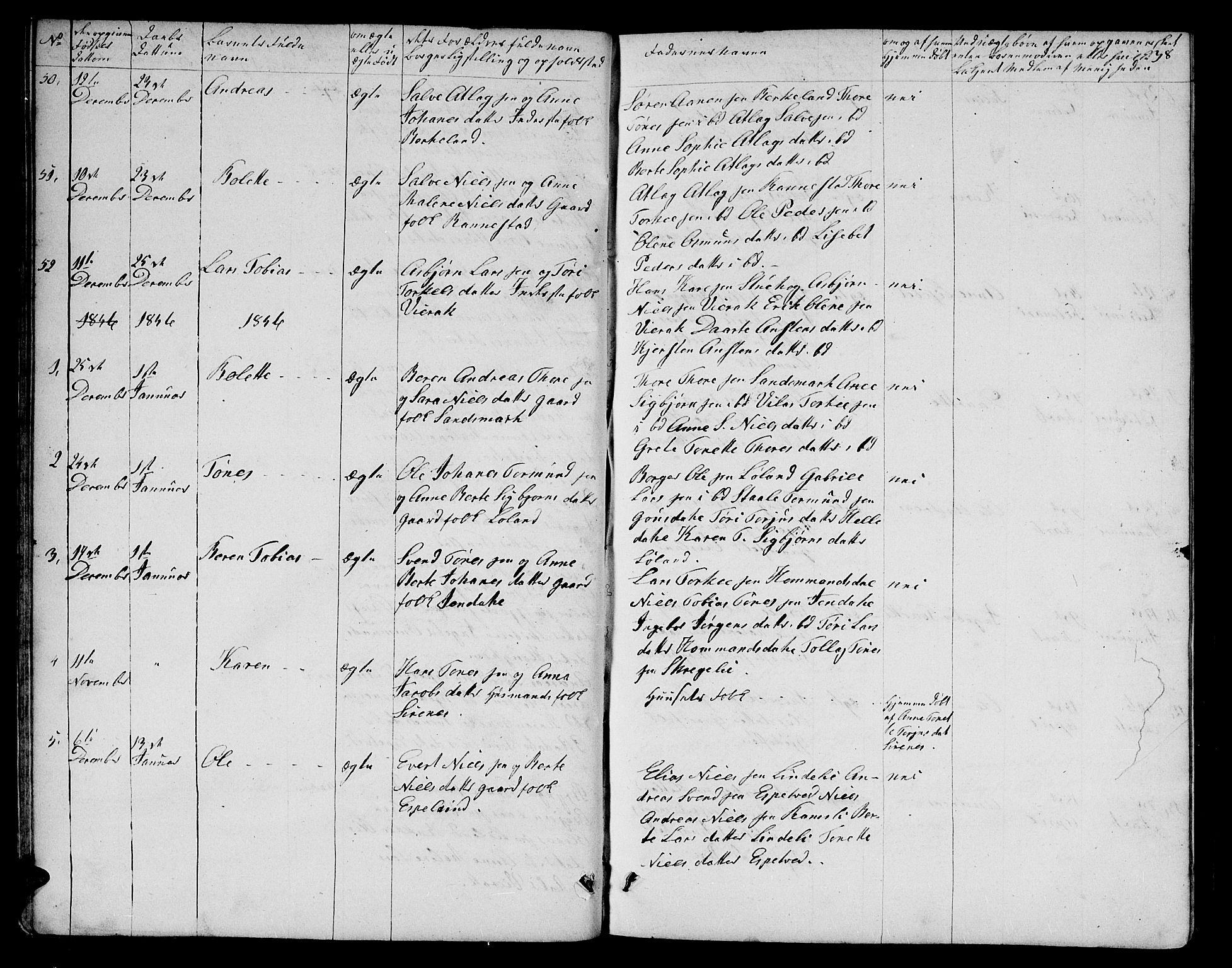 Bakke sokneprestkontor, AV/SAK-1111-0002/F/Fb/Fba/L0001: Klokkerbok nr. B 1, 1849-1879, s. 38