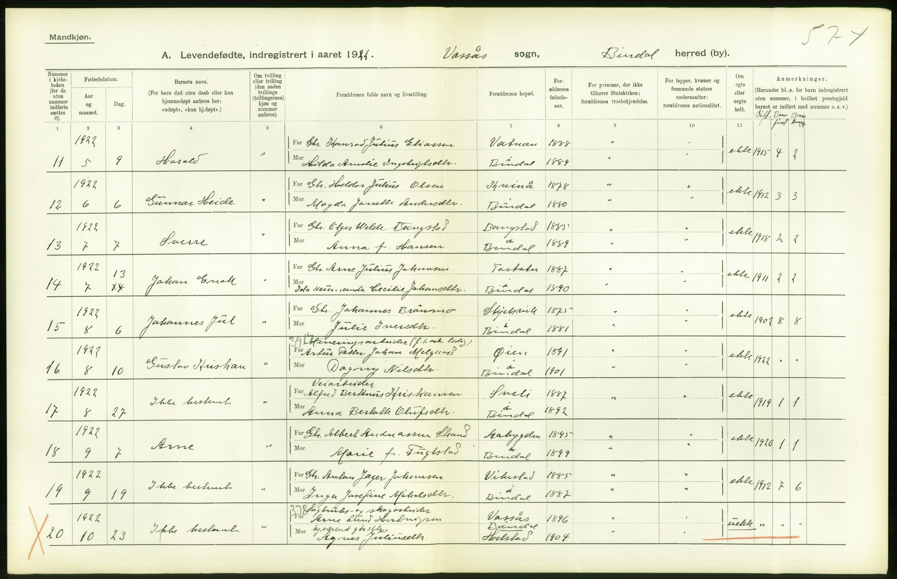 Statistisk sentralbyrå, Sosiodemografiske emner, Befolkning, AV/RA-S-2228/D/Df/Dfc/Dfcb/L0044: Nordland fylke: Levendefødte menn og kvinner. Bygder og byer., 1922, s. 484