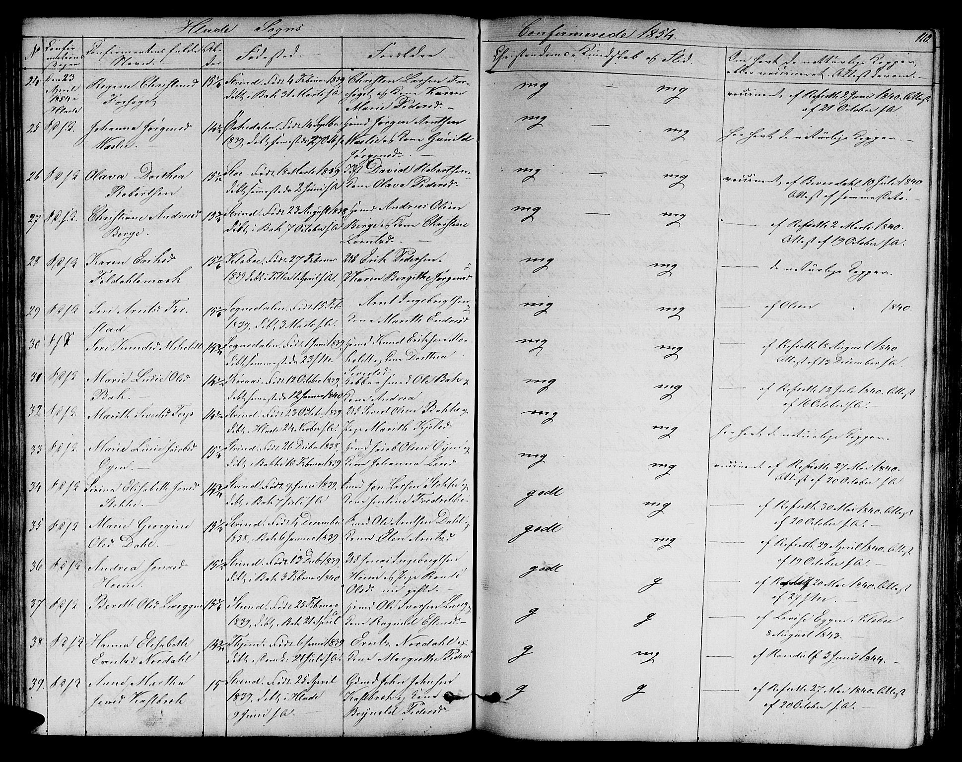 Ministerialprotokoller, klokkerbøker og fødselsregistre - Sør-Trøndelag, SAT/A-1456/606/L0310: Klokkerbok nr. 606C06, 1850-1859, s. 110