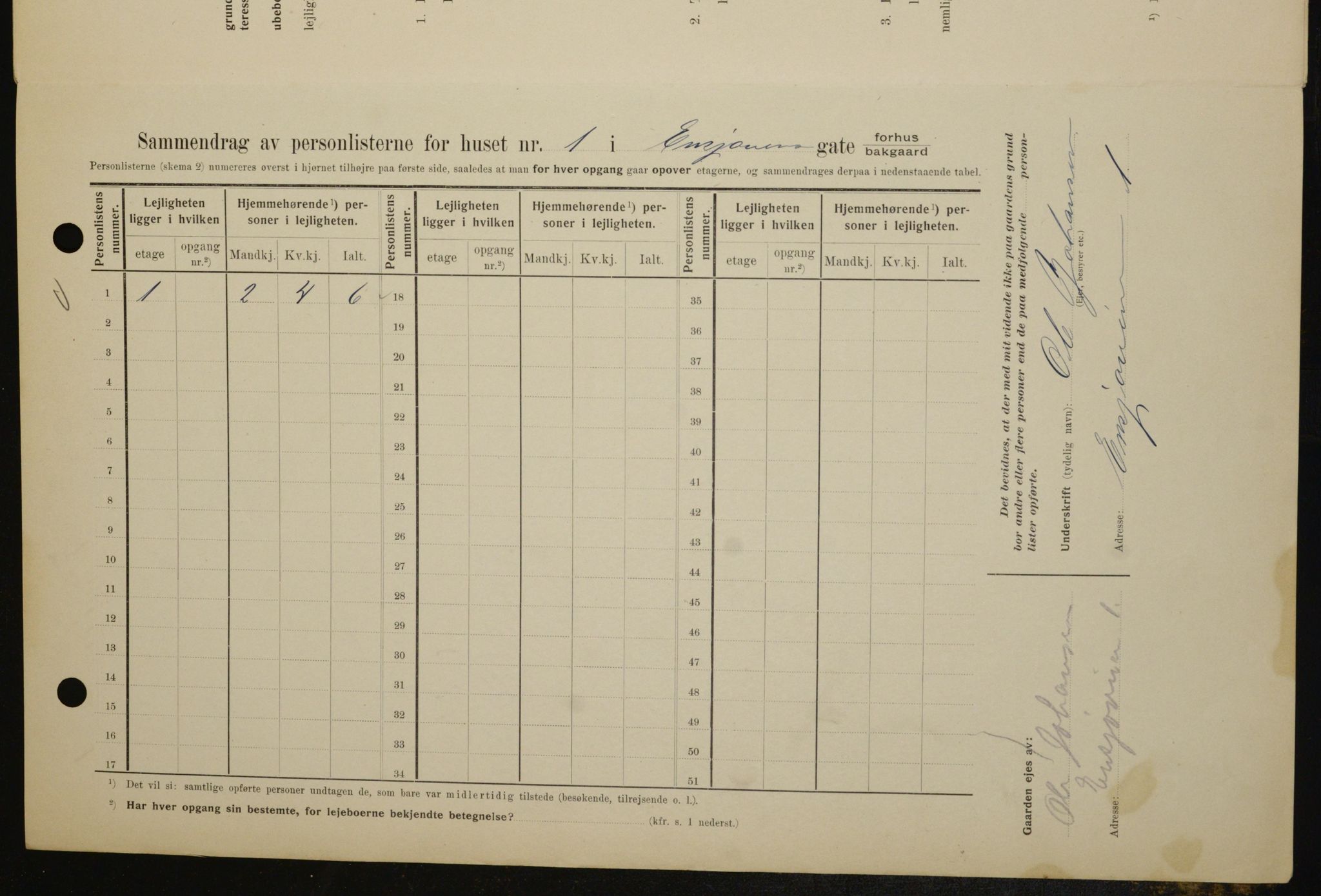 OBA, Kommunal folketelling 1.2.1909 for Kristiania kjøpstad, 1909, s. 19805