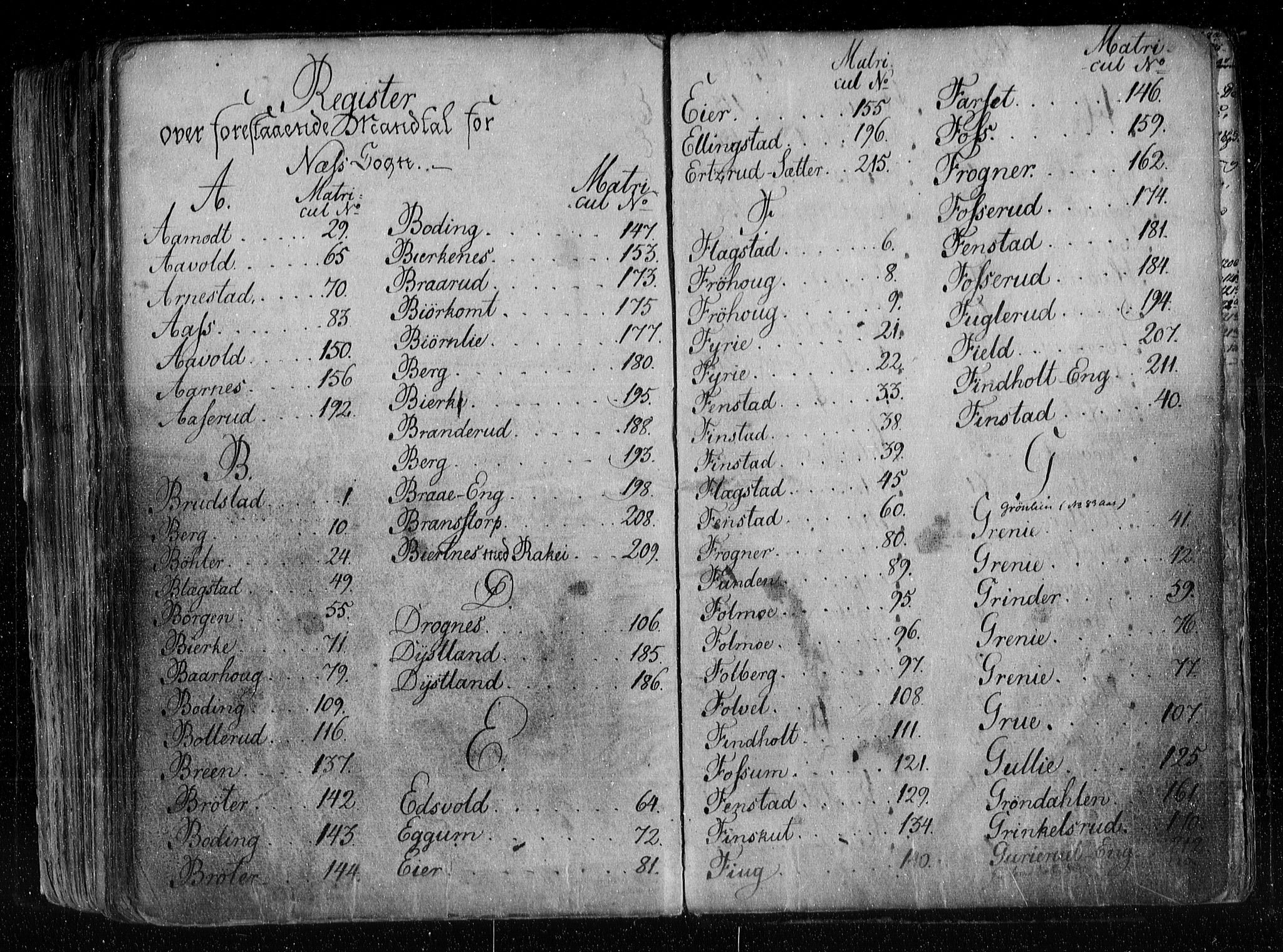 Øvre Romerike sorenskriveri, SAO/A-10649/G/Ga/Gac/L0006: Panteregister nr. 6, 1748-1848