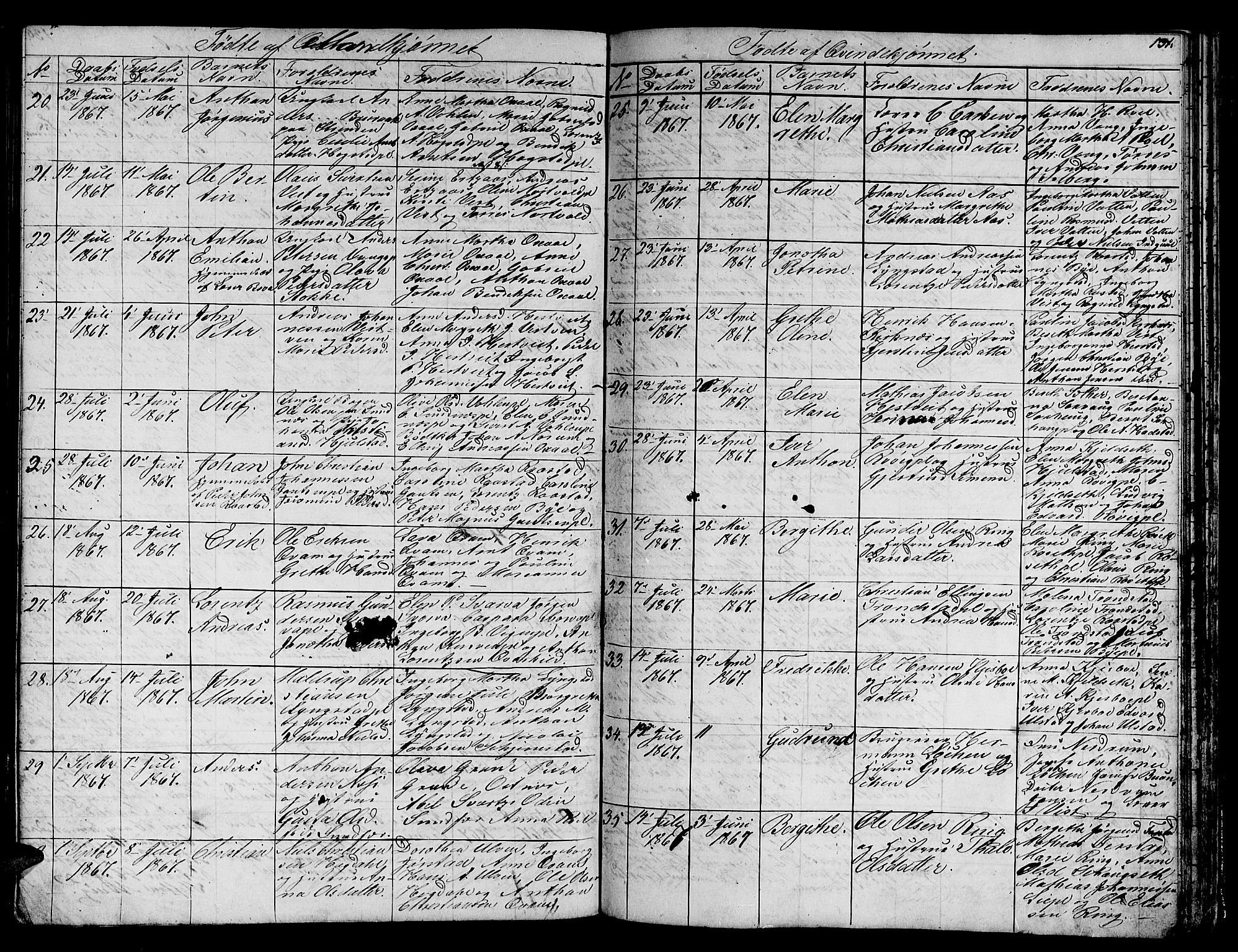 Ministerialprotokoller, klokkerbøker og fødselsregistre - Nord-Trøndelag, SAT/A-1458/730/L0299: Klokkerbok nr. 730C02, 1849-1871, s. 131