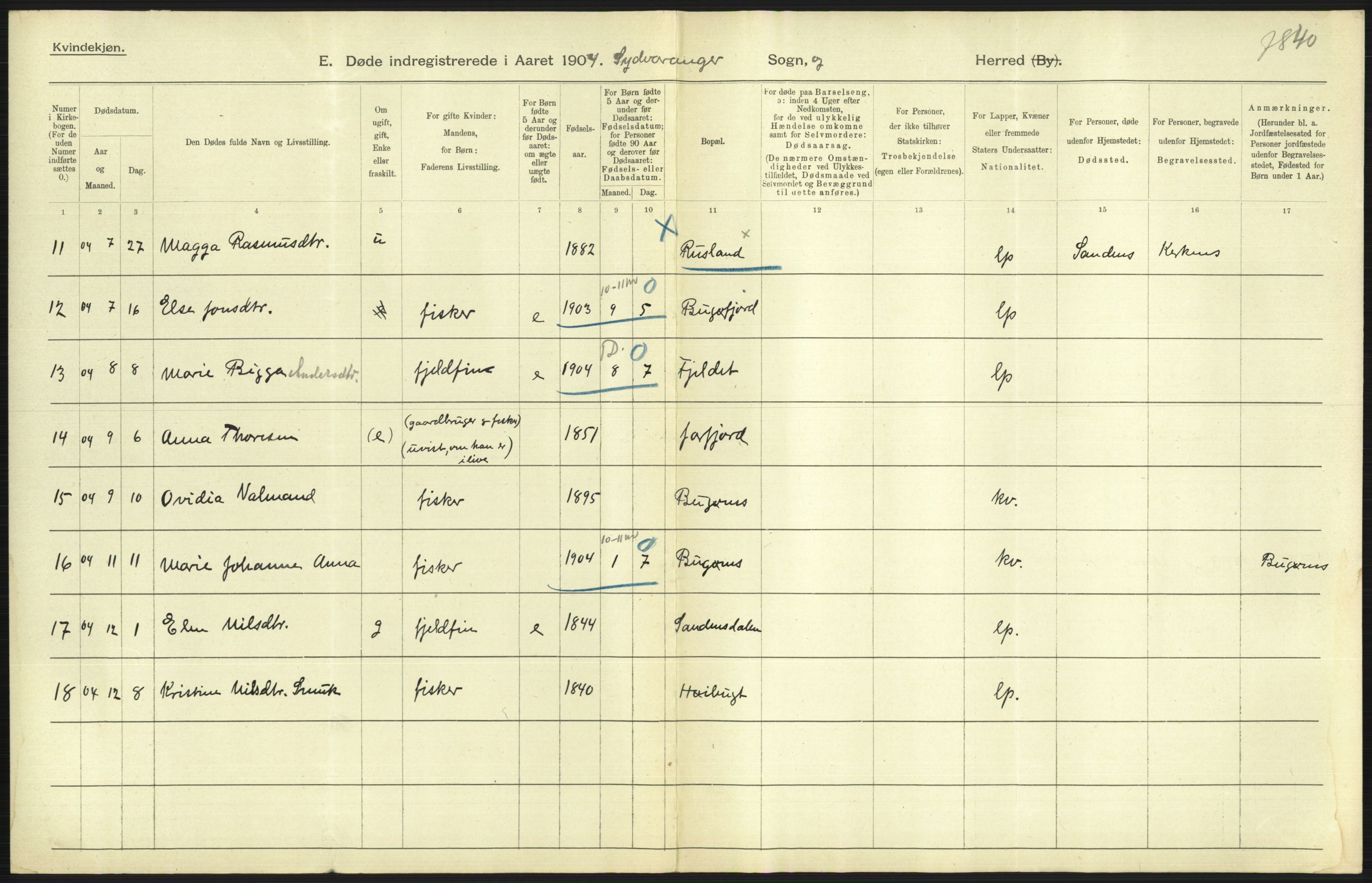 Statistisk sentralbyrå, Sosiodemografiske emner, Befolkning, AV/RA-S-2228/D/Df/Dfa/Dfab/L0023: Finnmarkens amt: Fødte, gifte, døde, 1904, s. 257