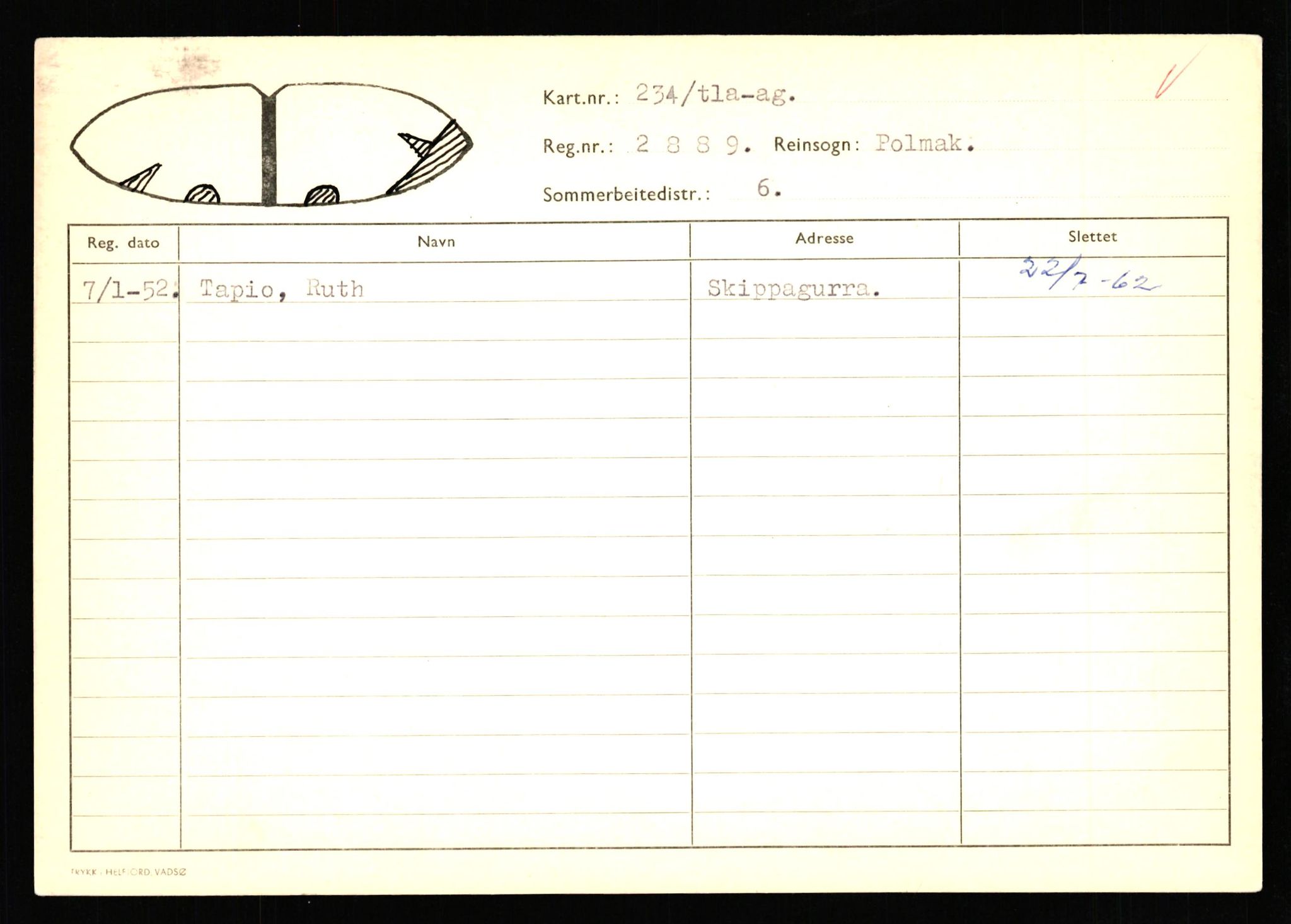 Lappefogden i Finnmark/Reindriftsforvaltningen Øst-Finnmark, AV/SATØ-S-1461/G/Ge/Gea/L0006: Slettede reinmerker, 1934-1992, s. 753