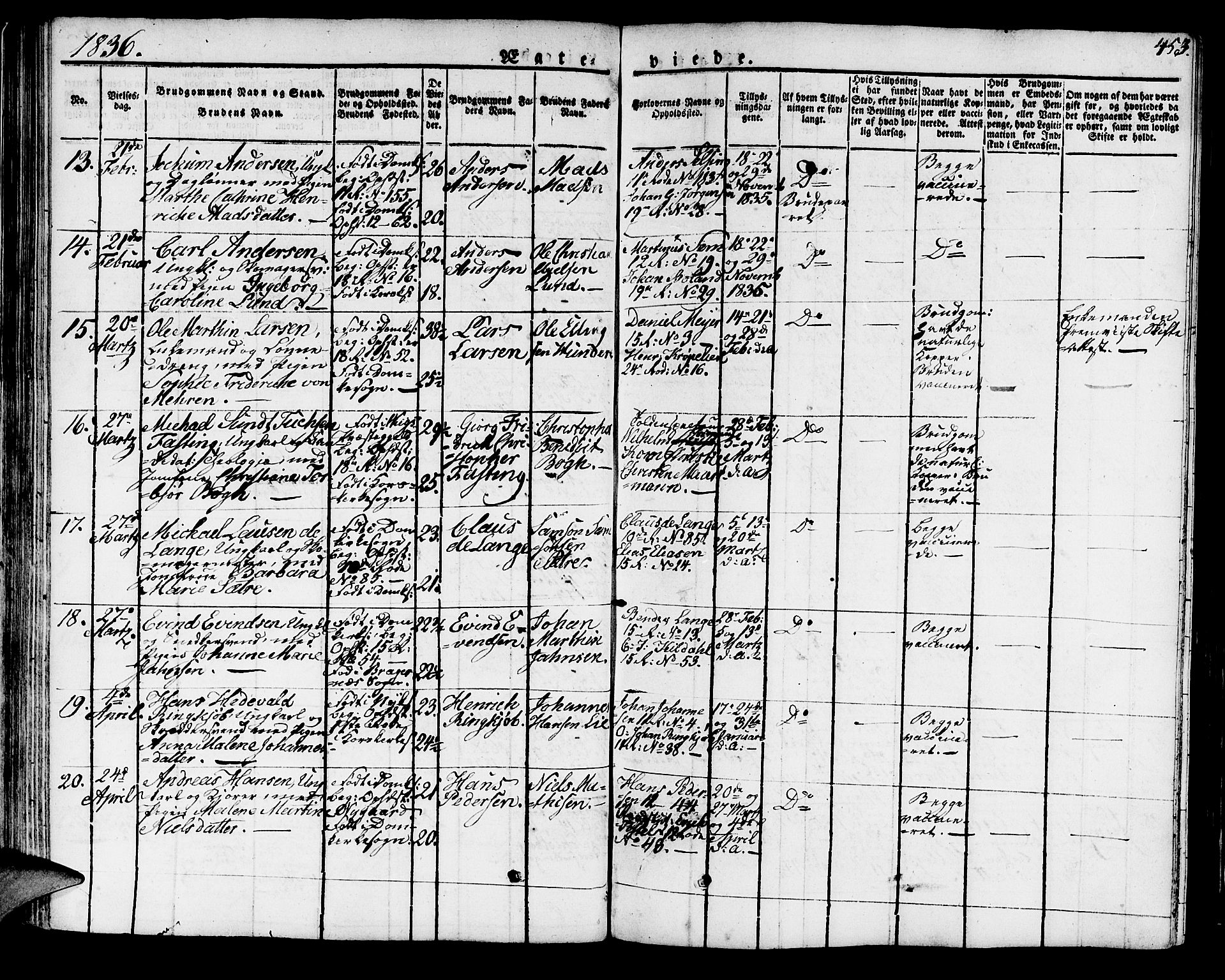 Domkirken sokneprestembete, AV/SAB-A-74801/H/Haa/L0012: Ministerialbok nr. A 12, 1821-1840, s. 453