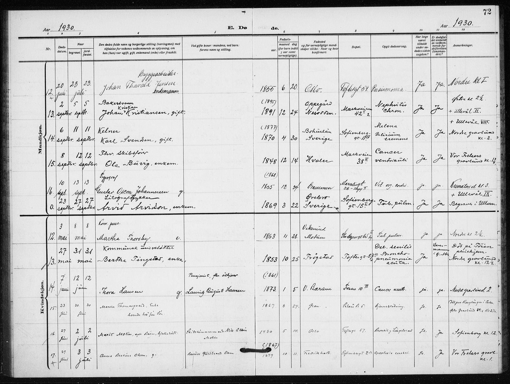 Hauge prestekontor Kirkebøker, AV/SAO-A-10849/F/Fa/L0005: Ministerialbok nr. 5, 1917-1938, s. 72