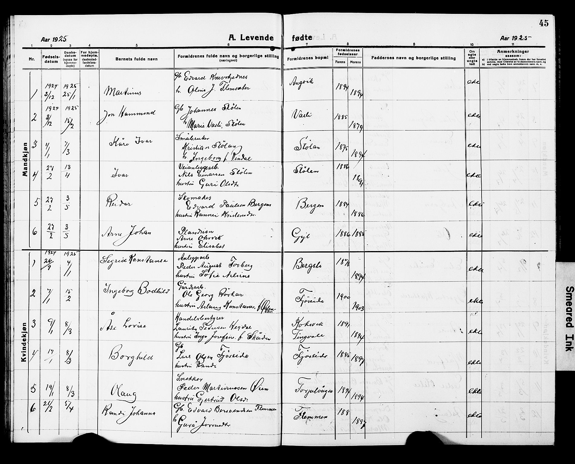 Ministerialprotokoller, klokkerbøker og fødselsregistre - Møre og Romsdal, AV/SAT-A-1454/586/L0994: Klokkerbok nr. 586C05, 1919-1927, s. 45