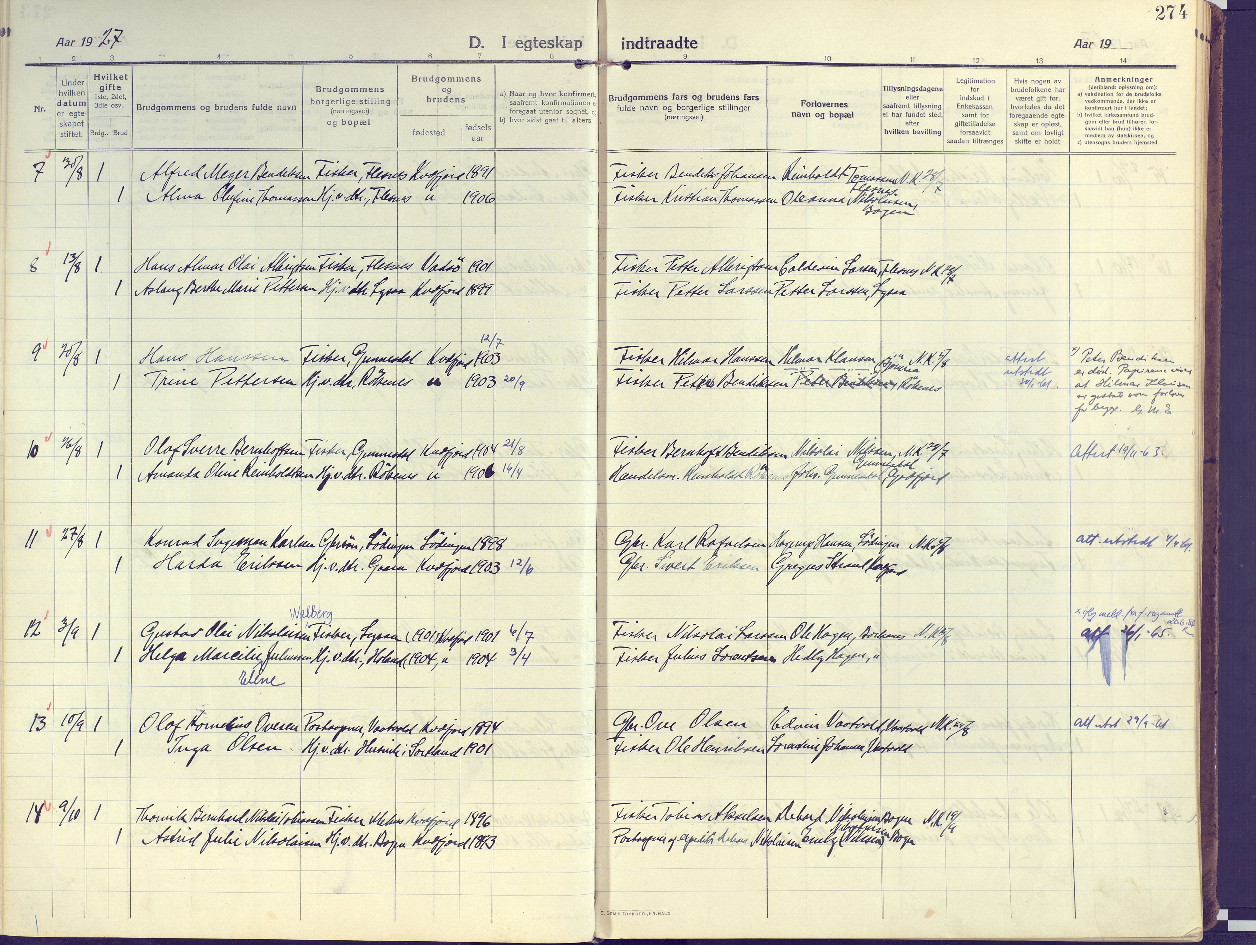 Kvæfjord sokneprestkontor, AV/SATØ-S-1323/G/Ga/Gaa/L0007kirke: Ministerialbok nr. 7, 1915-1931, s. 274