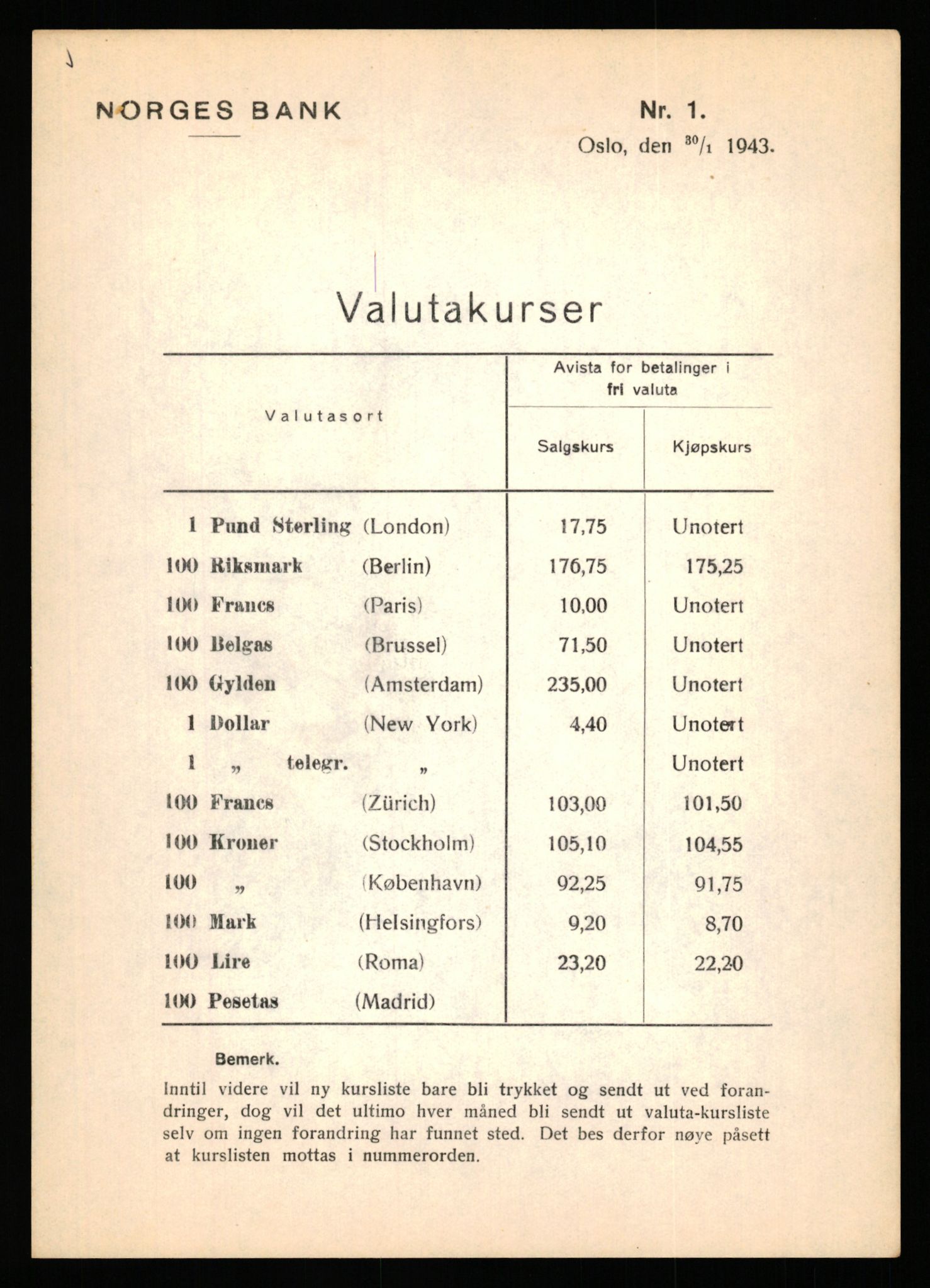 Norges Bank, Statistisk avdeling, RA/S-4063/D/L0171: Sakarkiv, 1925-1953, s. 3539