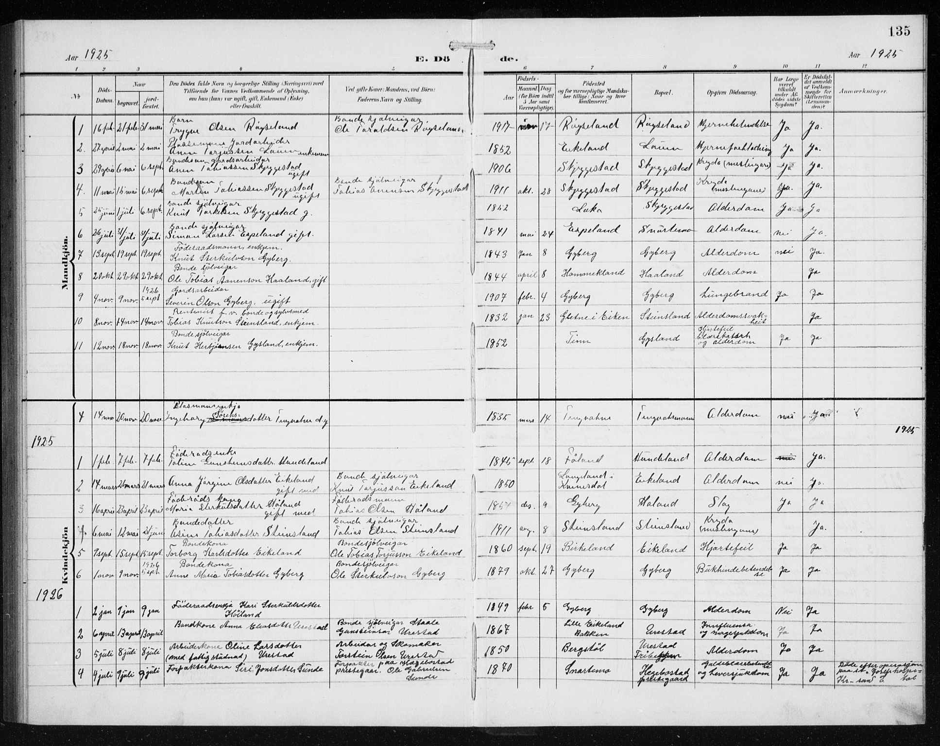 Hægebostad sokneprestkontor, AV/SAK-1111-0024/F/Fb/Fba/L0005: Klokkerbok nr. B 5, 1907-1931, s. 135