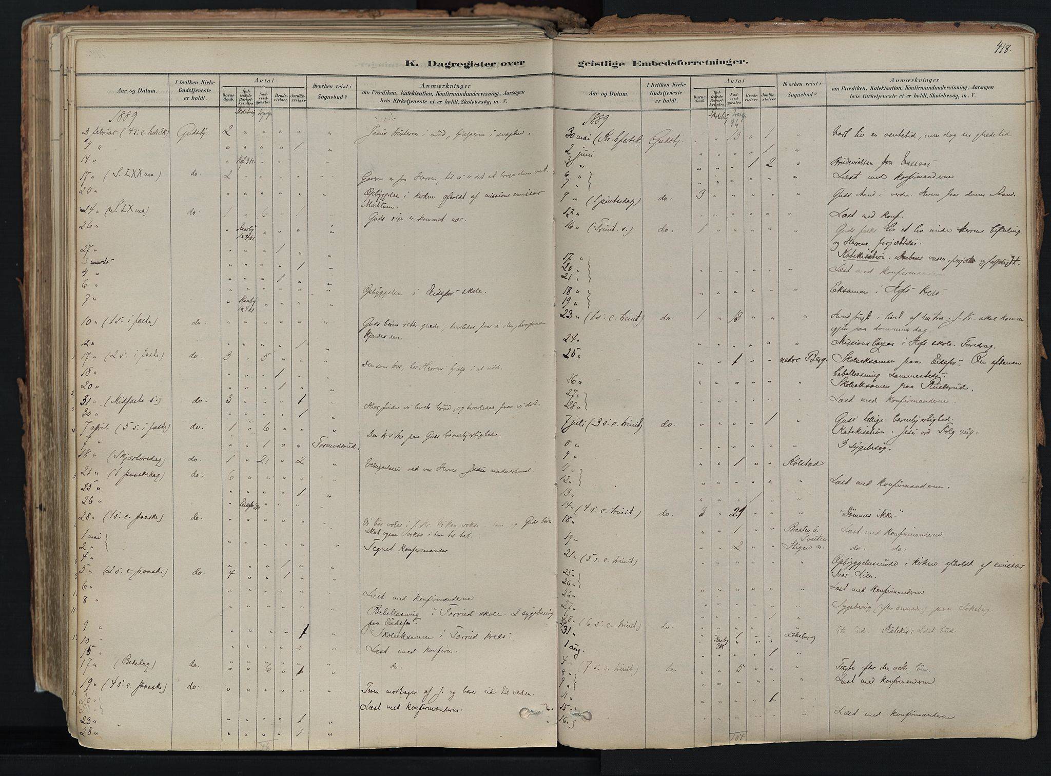 Hof kirkebøker, AV/SAKO-A-64/F/Fa/L0007: Ministerialbok nr. I 7, 1878-1940, s. 418