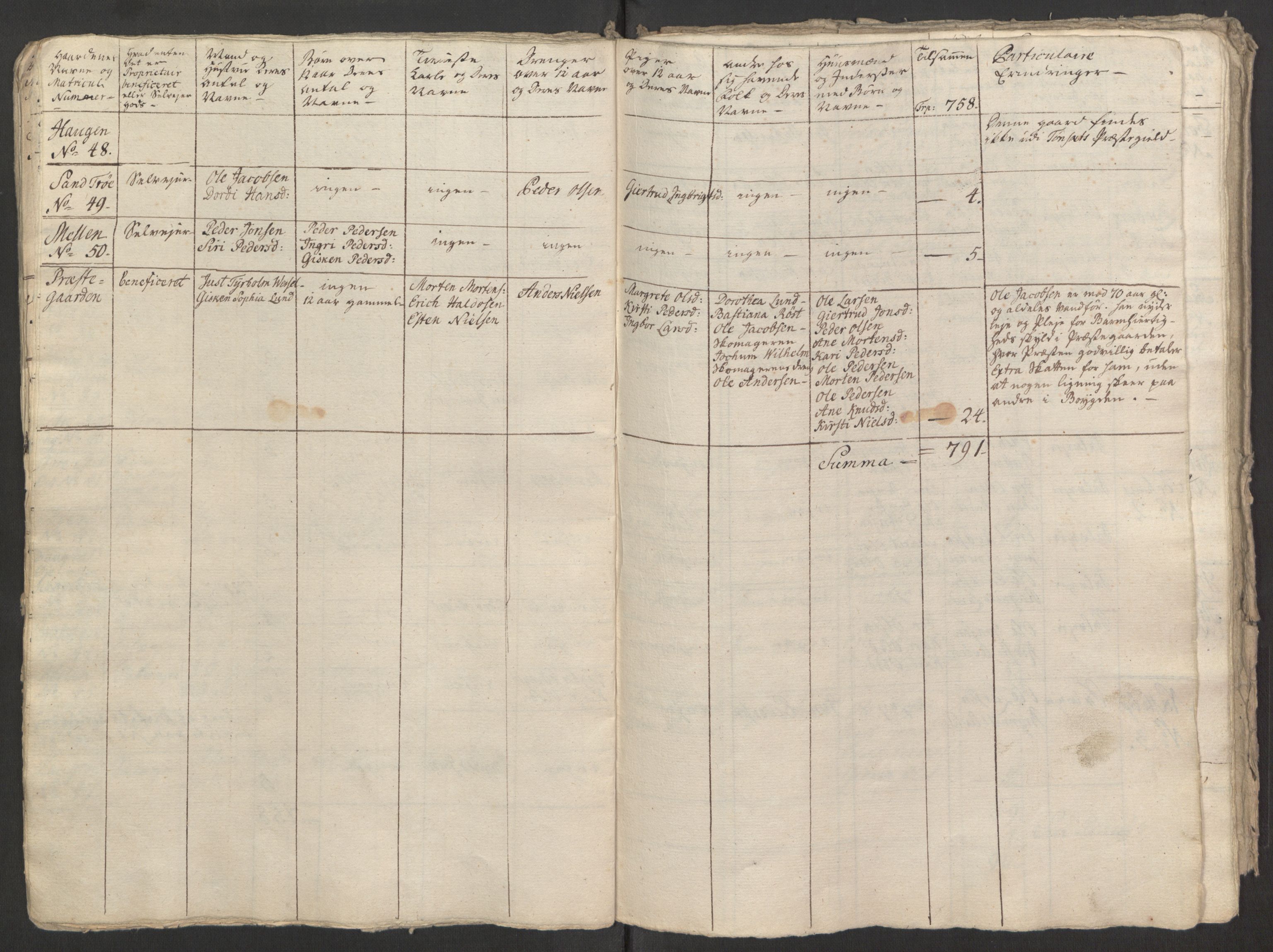 Rentekammeret inntil 1814, Reviderte regnskaper, Fogderegnskap, AV/RA-EA-4092/R15/L1014: Ekstraskatten Østerdal, 1762-1764, s. 382