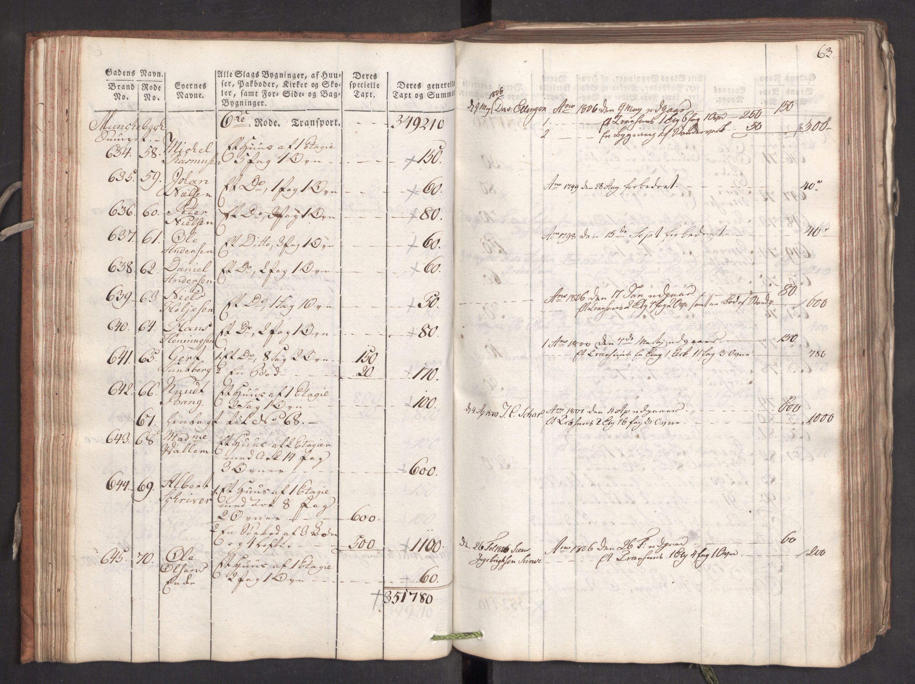 Kommersekollegiet, Brannforsikringskontoret 1767-1814, AV/RA-EA-5458/F/Fa/L0006/0001: Bergen / Branntakstprotokoll, 1797, s. 63