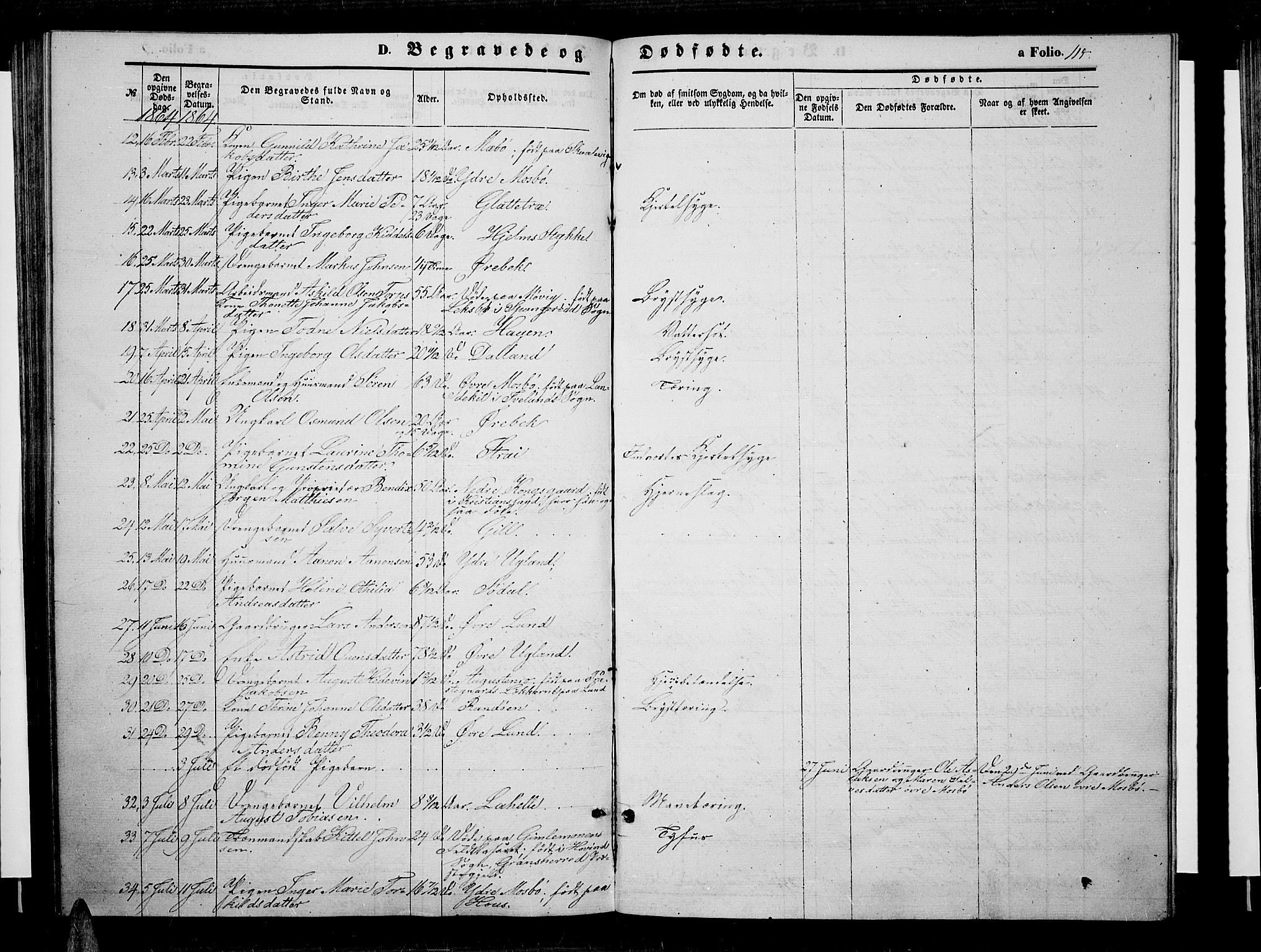 Oddernes sokneprestkontor, AV/SAK-1111-0033/F/Fb/Fba/L0006: Klokkerbok nr. B 6 /1, 1860-1869, s. 114