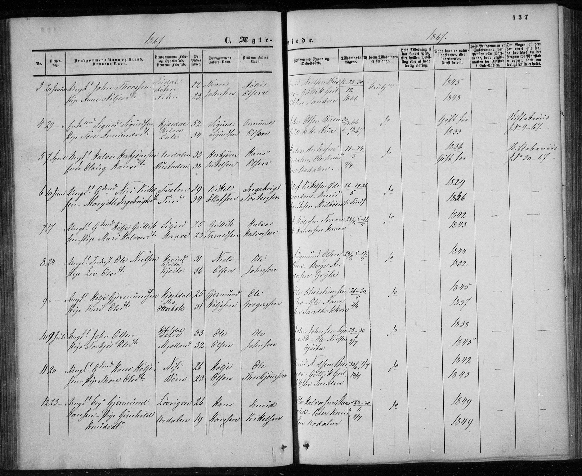 Gransherad kirkebøker, AV/SAKO-A-267/F/Fa/L0003: Ministerialbok nr. I 3, 1859-1870, s. 137