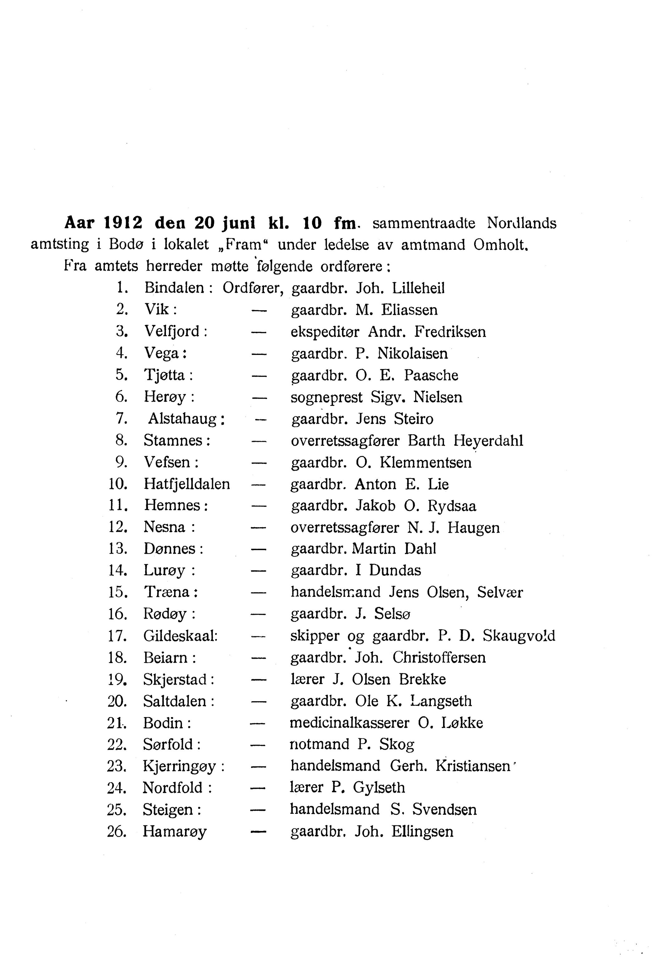 Nordland Fylkeskommune. Fylkestinget, AIN/NFK-17/176/A/Ac/L0035: Fylkestingsforhandlinger 1912, 1912