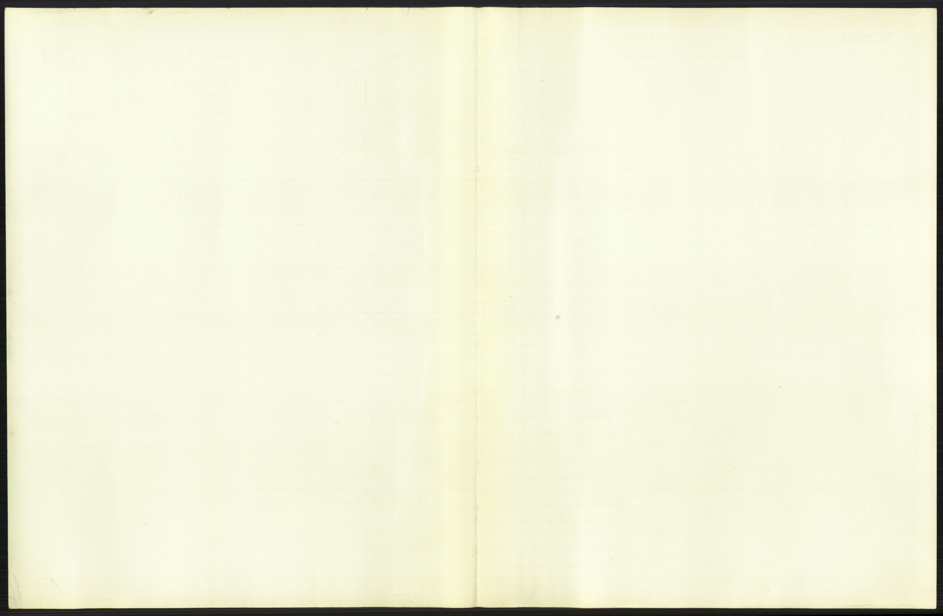 Statistisk sentralbyrå, Sosiodemografiske emner, Befolkning, AV/RA-S-2228/D/Df/Dfb/Dfbc/L0006: Kristiania: Levendefødte menn og kvinner., 1913, s. 13