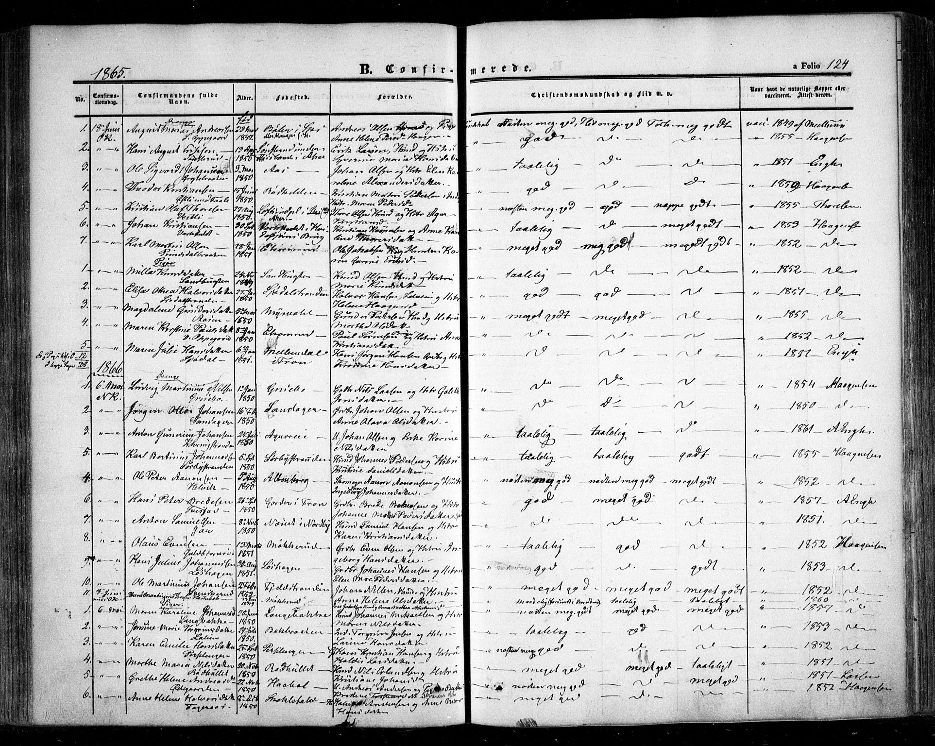 Nesodden prestekontor Kirkebøker, AV/SAO-A-10013/F/Fa/L0007: Ministerialbok nr. I 7, 1848-1868, s. 124