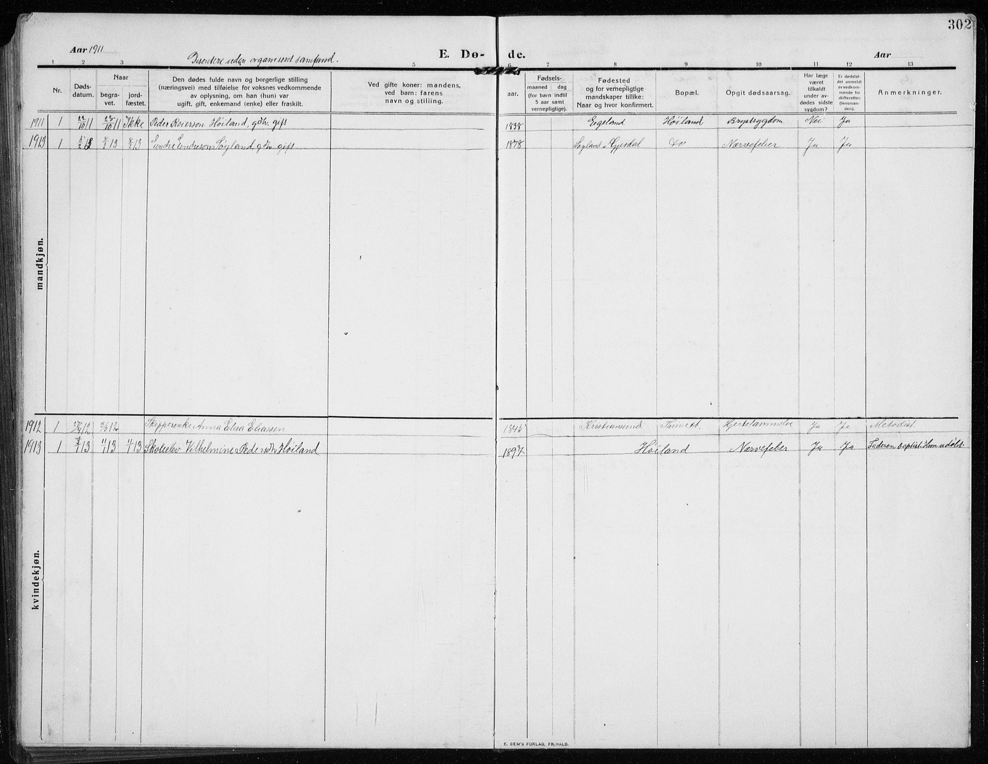 Time sokneprestkontor, SAST/A-101795/001/30BB/L0001: Klokkerbok nr. B 1, 1910-1932, s. 302