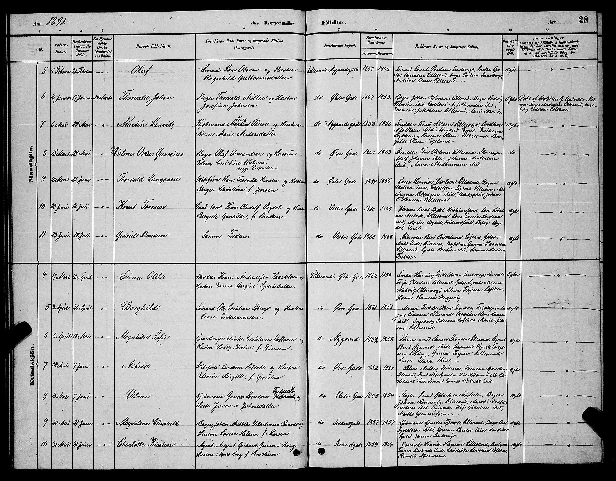 Vestre Moland sokneprestkontor, AV/SAK-1111-0046/F/Fb/Fba/L0001: Klokkerbok nr. B 1, 1884-1903, s. 28
