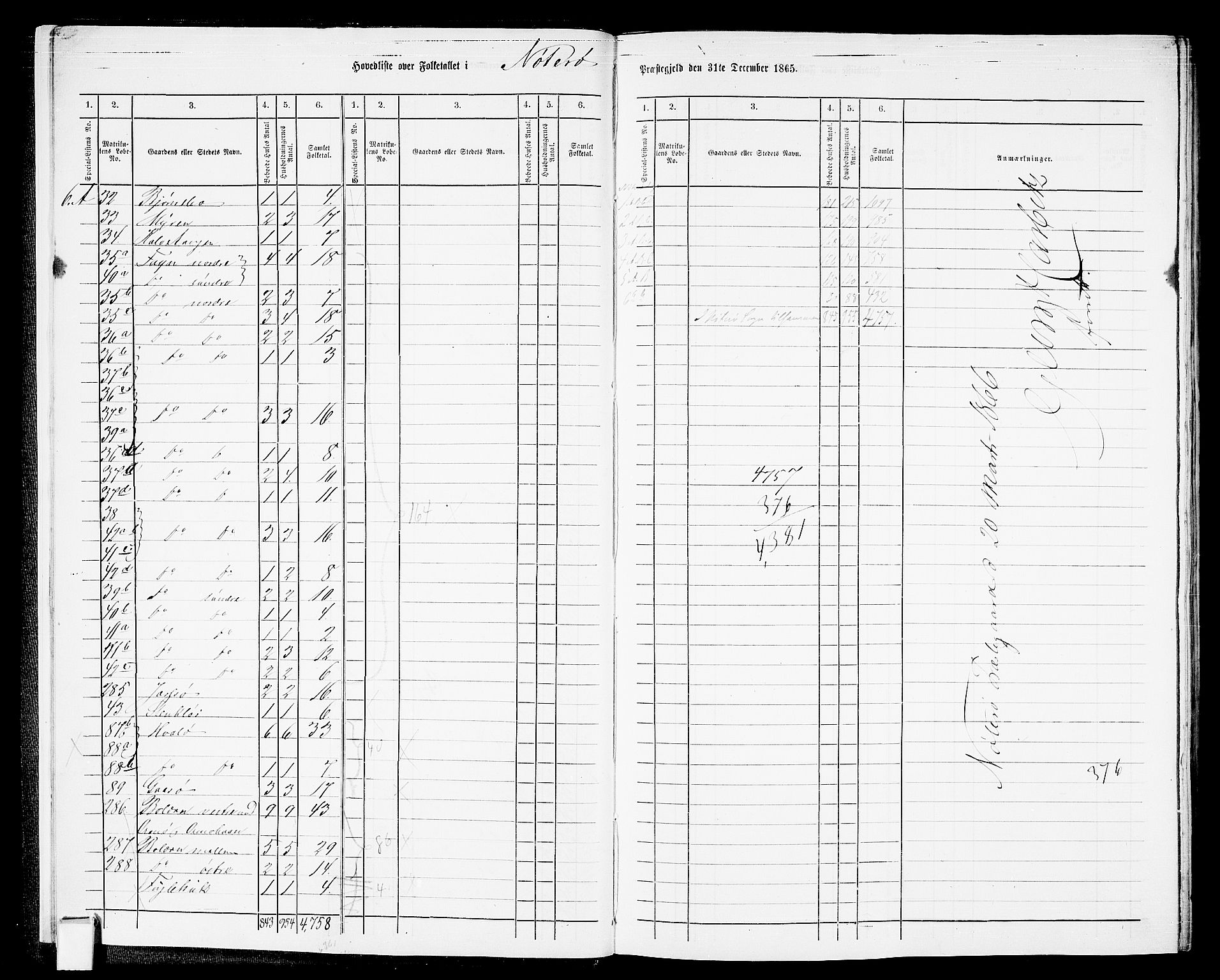 RA, Folketelling 1865 for 0722P Nøtterøy prestegjeld, 1865, s. 11