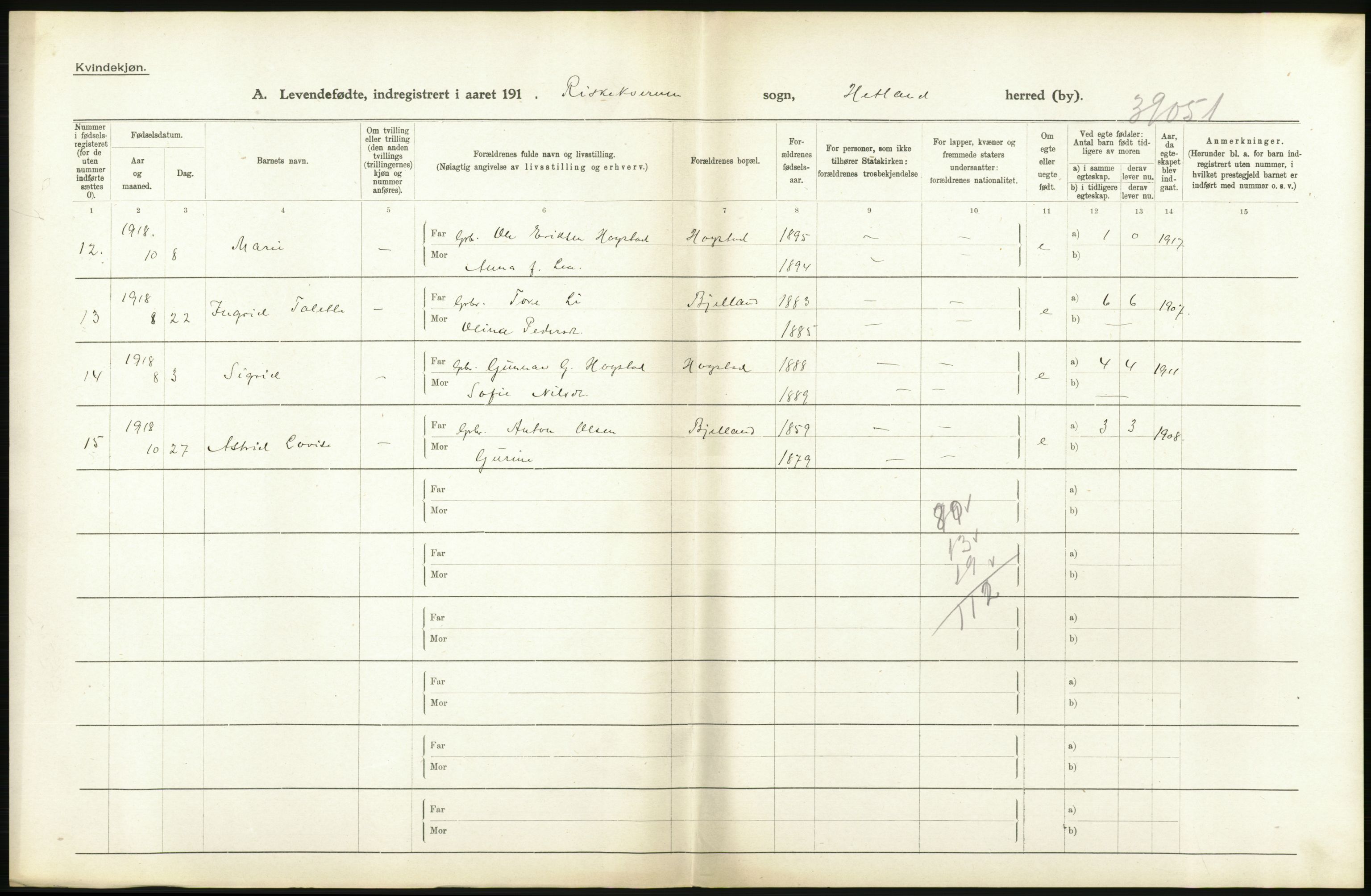 Statistisk sentralbyrå, Sosiodemografiske emner, Befolkning, RA/S-2228/D/Df/Dfb/Dfbh/L0031: Rogaland fylke: Levendefødte menn og kvinner. Bygder., 1918