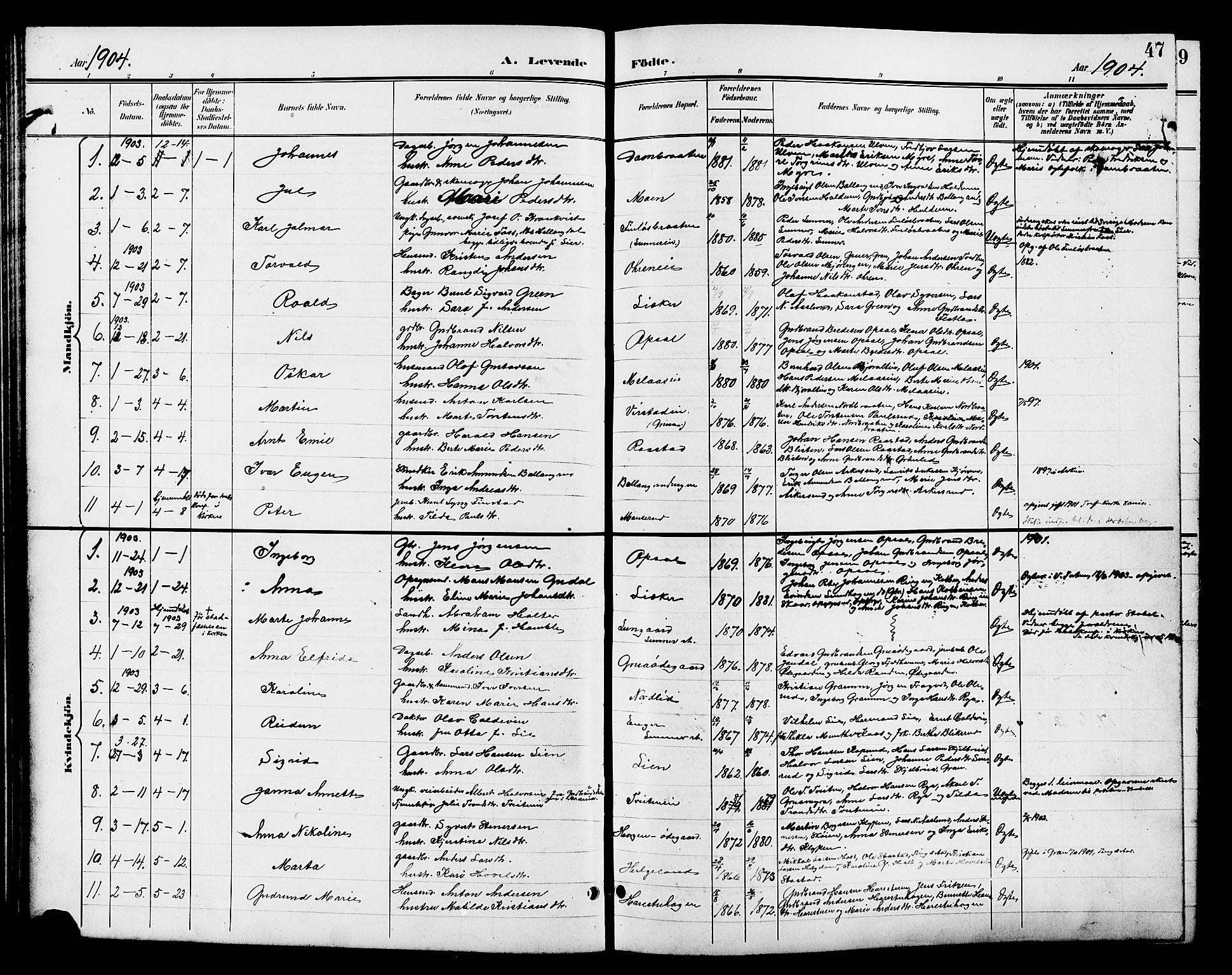 Jevnaker prestekontor, AV/SAH-PREST-116/H/Ha/Hab/L0003: Klokkerbok nr. 3, 1896-1909, s. 47