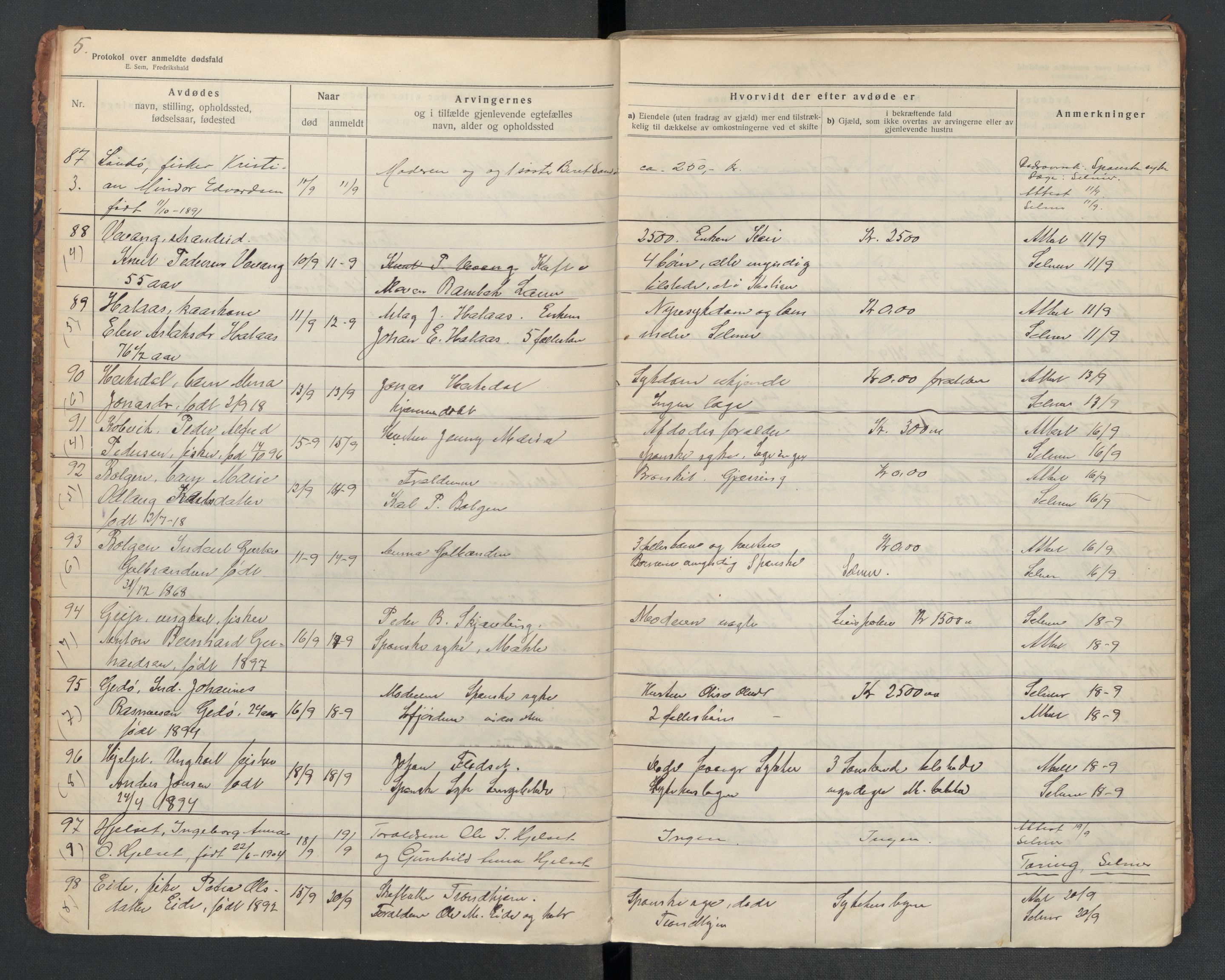 Kvernes lensmannskontor, AV/SAT-A-5876/1/2/L0038: Dødsfallsprotokoll, 1918-1924