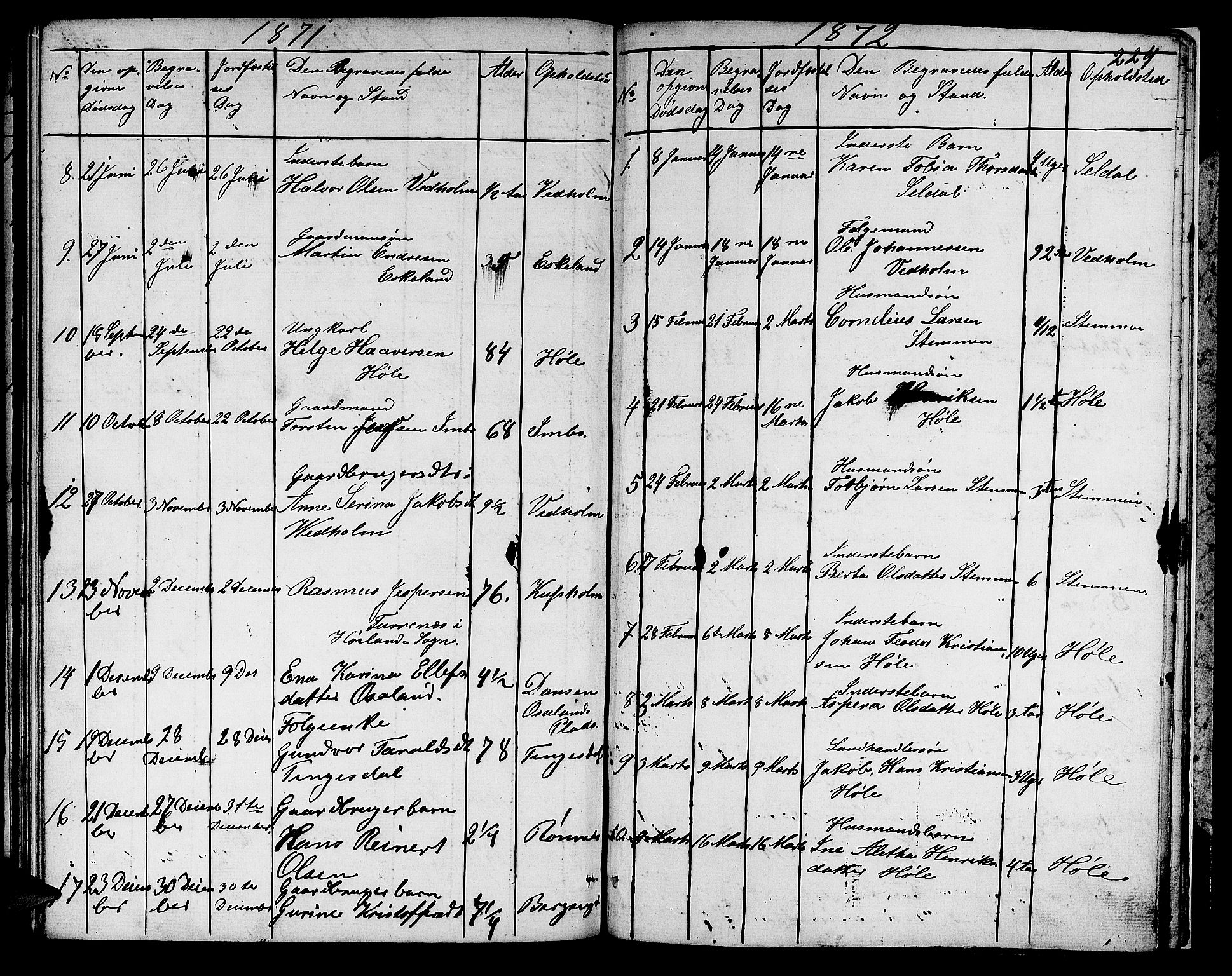 Høgsfjord sokneprestkontor, AV/SAST-A-101624/H/Ha/Hab/L0001: Klokkerbok nr. B 1, 1855-1885, s. 224