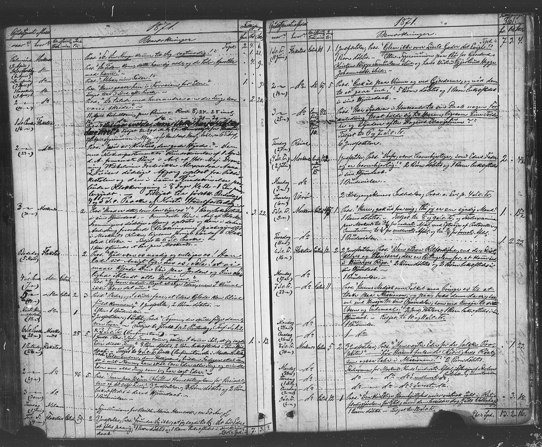 Ministerialprotokoller, klokkerbøker og fødselsregistre - Nordland, AV/SAT-A-1459/885/L1203: Ministerialbok nr. 885A04, 1859-1877, s. 361