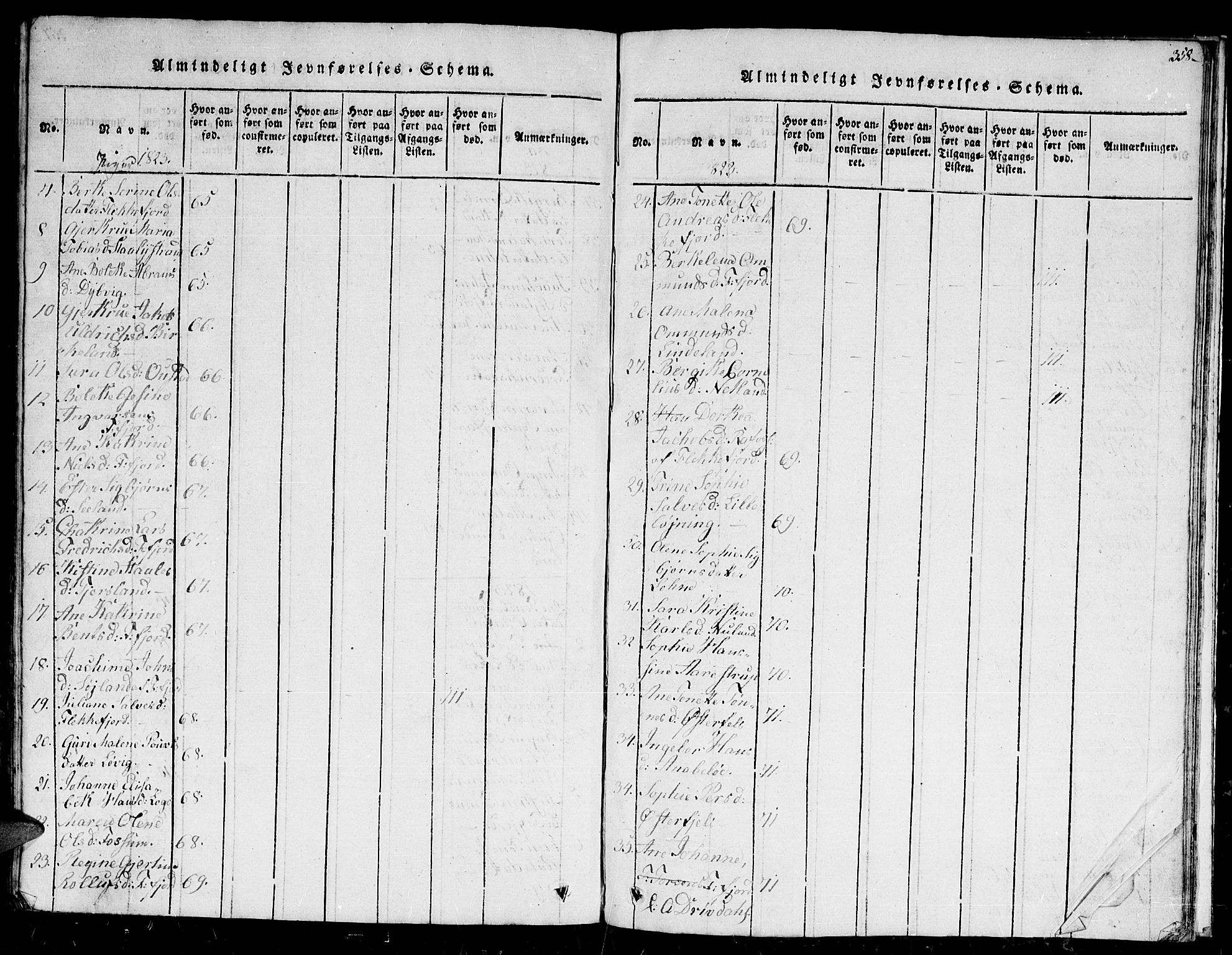 Flekkefjord sokneprestkontor, AV/SAK-1111-0012/F/Fb/Fbc/L0003: Klokkerbok nr. B 3, 1815-1826, s. 358