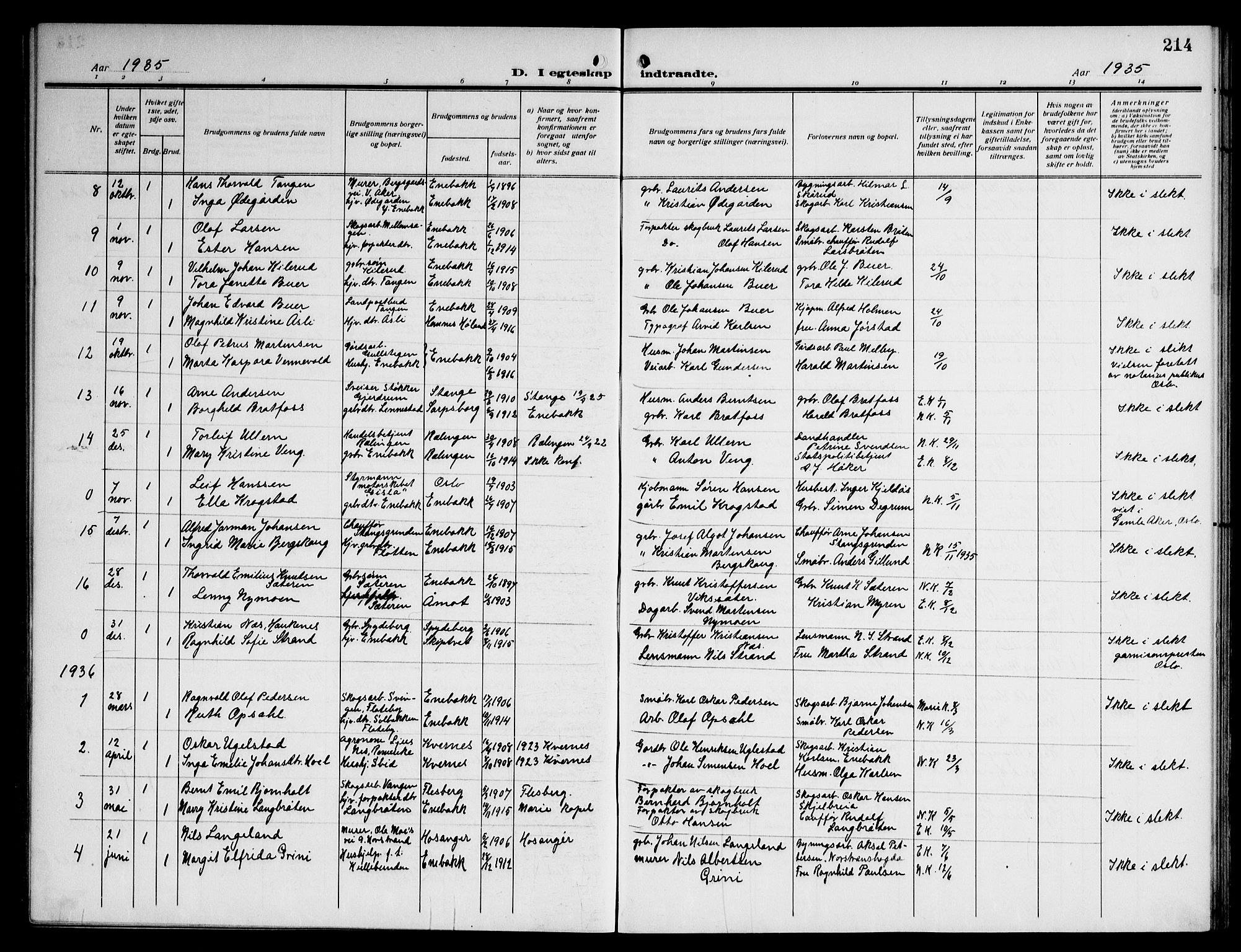 Enebakk prestekontor Kirkebøker, AV/SAO-A-10171c/G/Ga/L0007: Klokkerbok nr. I 7, 1911-1949, s. 214