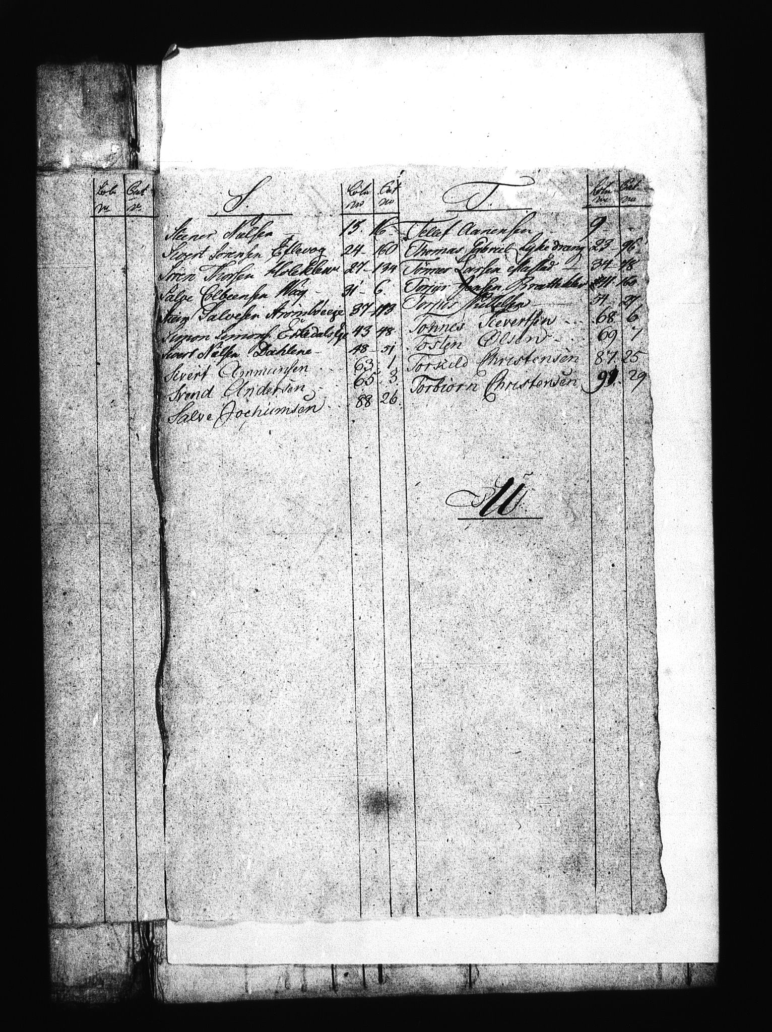 Sjøetaten, AV/RA-EA-3110/F/L0042: Kristiansand distrikt, bind 1, 1801