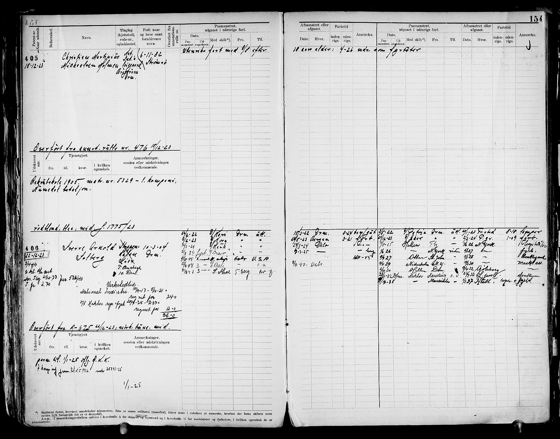 Drammen innrulleringsdistrikt, SAKO/A-781/F/Fd/L0003: Maskinist- og fyrbøterrulle, 1904-1948, s. 161