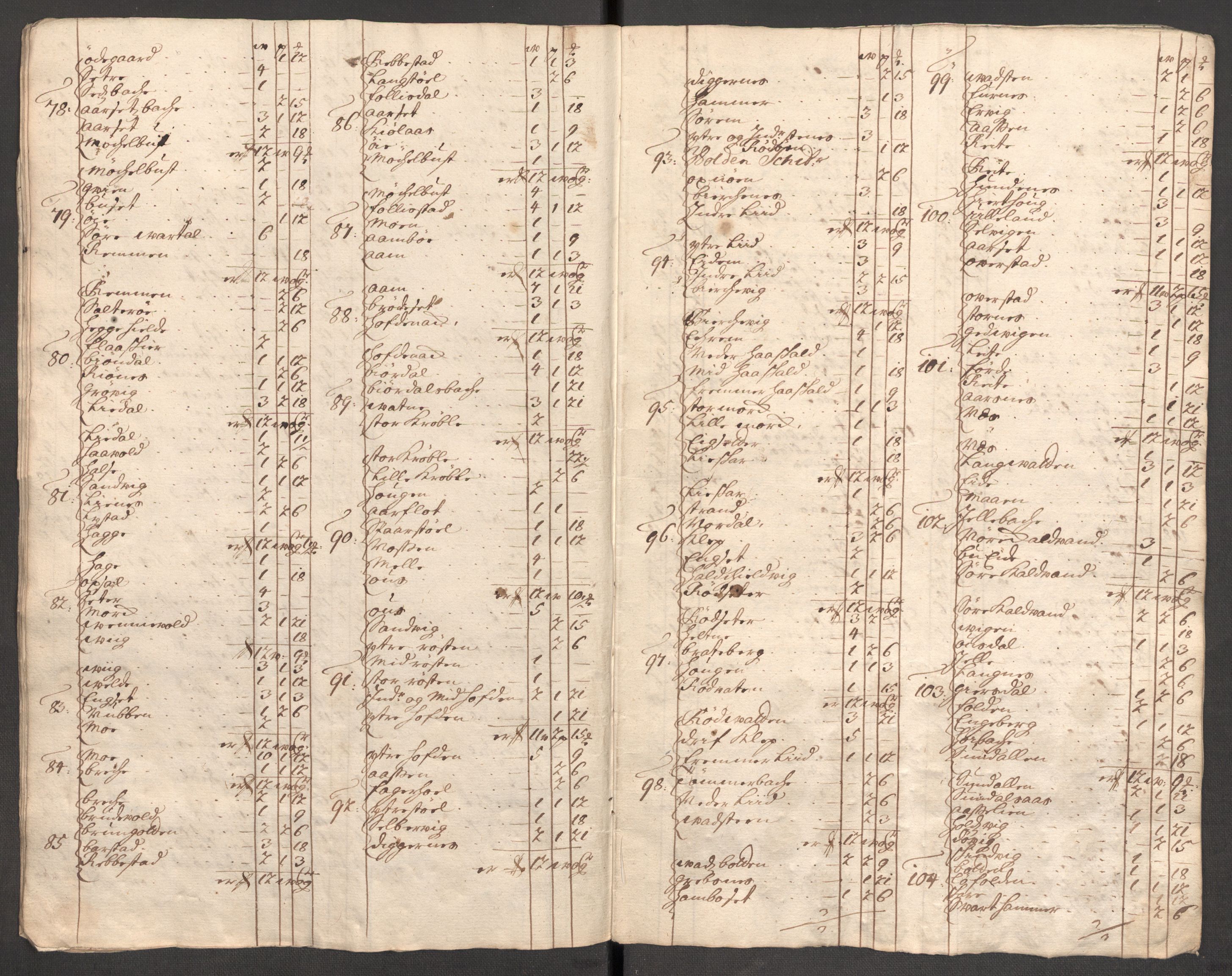 Rentekammeret inntil 1814, Reviderte regnskaper, Fogderegnskap, AV/RA-EA-4092/R54/L3562: Fogderegnskap Sunnmøre, 1708-1709, s. 113