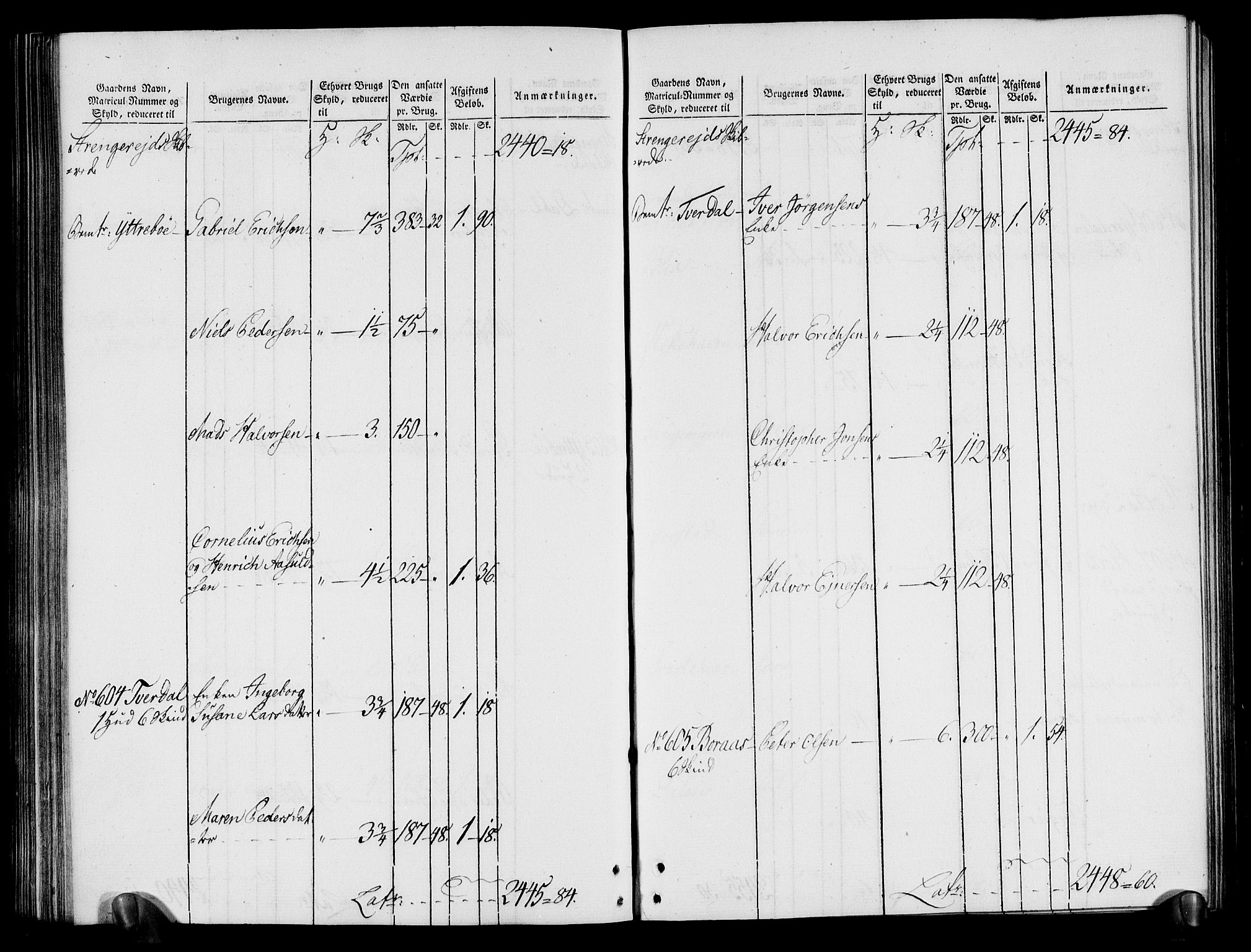 Rentekammeret inntil 1814, Realistisk ordnet avdeling, RA/EA-4070/N/Ne/Nea/L0080: Nedenes fogderi. Oppebørselsregister, 1803-1804, s. 188