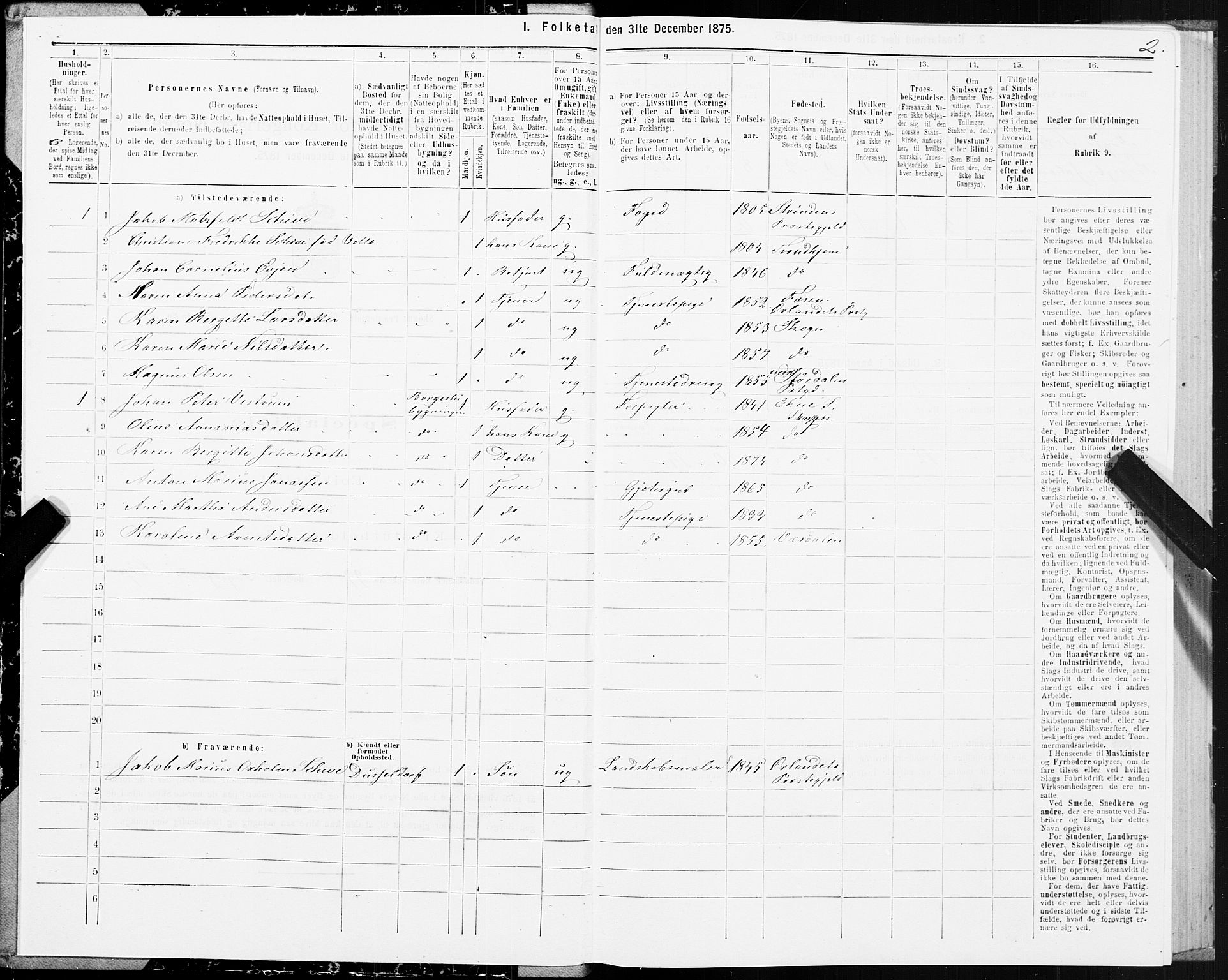 SAT, Folketelling 1875 for 1719P Skogn prestegjeld, 1875, s. 1002