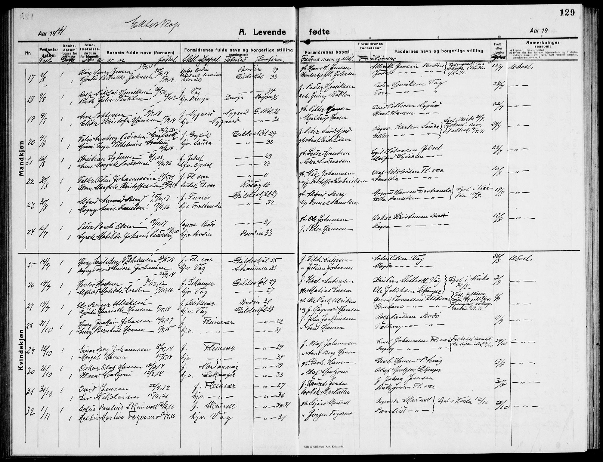 Ministerialprotokoller, klokkerbøker og fødselsregistre - Nordland, AV/SAT-A-1459/805/L0111: Klokkerbok nr. 805C07, 1925-1943, s. 129