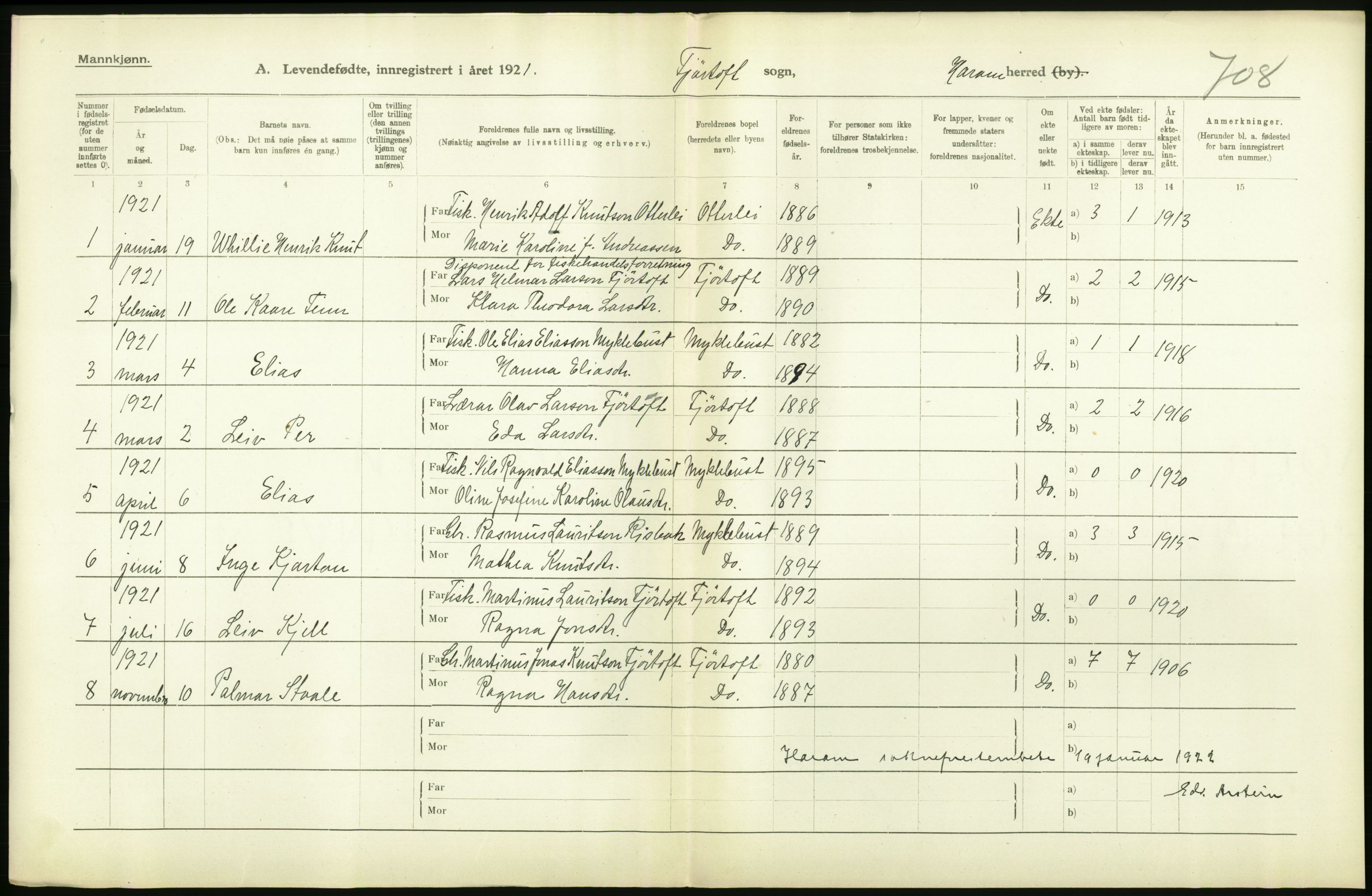 Statistisk sentralbyrå, Sosiodemografiske emner, Befolkning, AV/RA-S-2228/D/Df/Dfc/Dfca/L0040: Møre fylke: Levendefødte menn og kvinner. Bygder., 1921, s. 162