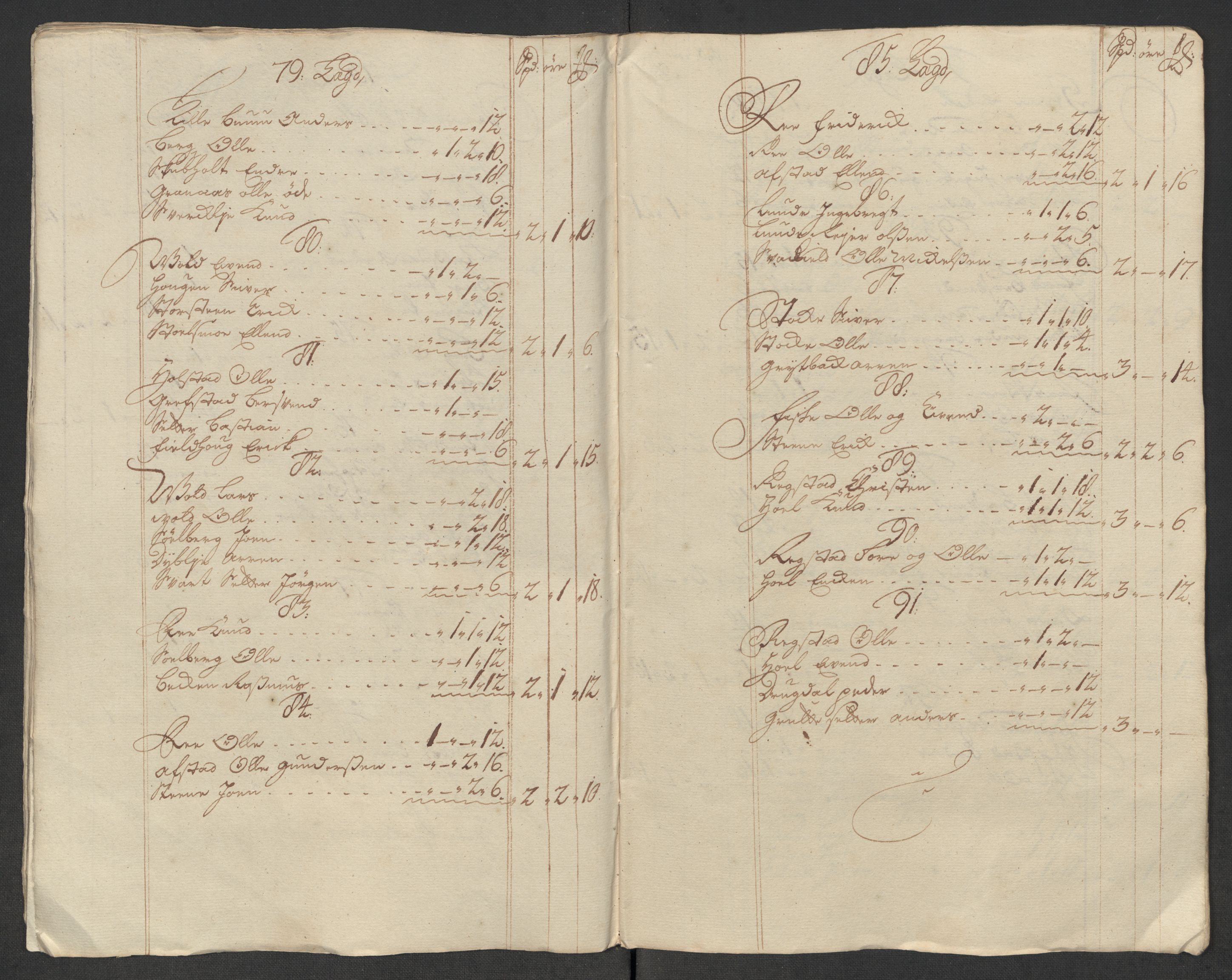 Rentekammeret inntil 1814, Reviderte regnskaper, Fogderegnskap, RA/EA-4092/R60/L3969: Fogderegnskap Orkdal og Gauldal, 1717, s. 103