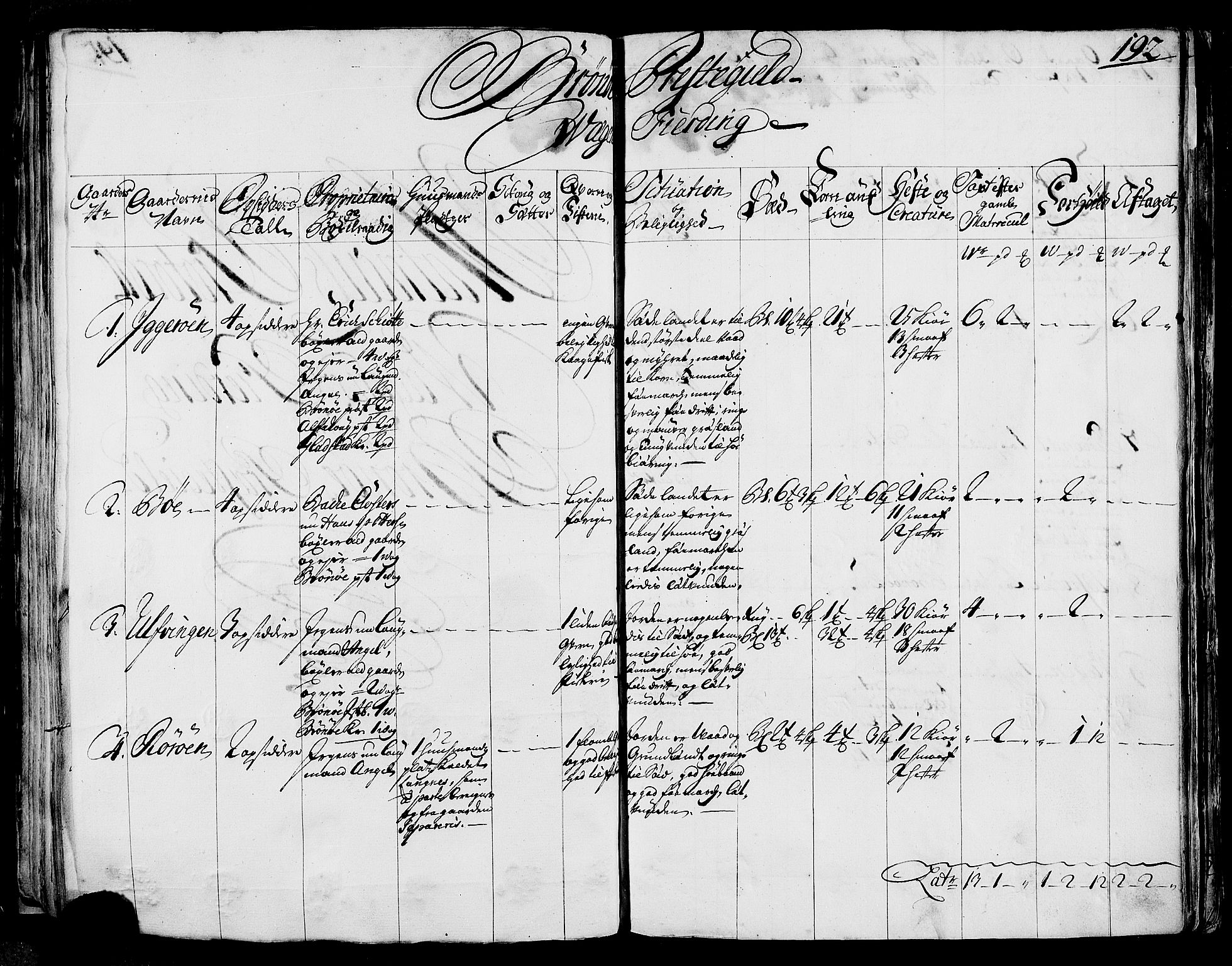 Rentekammeret inntil 1814, Realistisk ordnet avdeling, AV/RA-EA-4070/N/Nb/Nbf/L0170: Helgeland eksaminasjonsprotokoll, 1723, s. 190