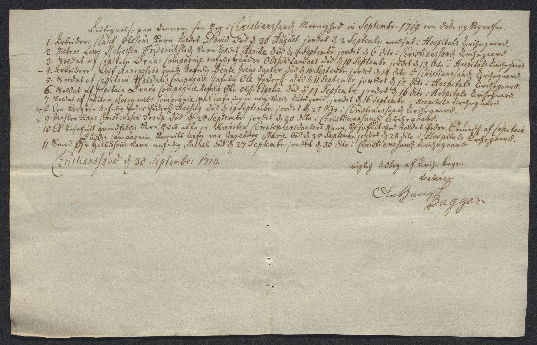 Rentekammeret inntil 1814, Reviderte regnskaper, Byregnskaper, AV/RA-EA-4066/R/Rm/L0286: [M19] Sikt og sakefall, 1719-1727, s. 36