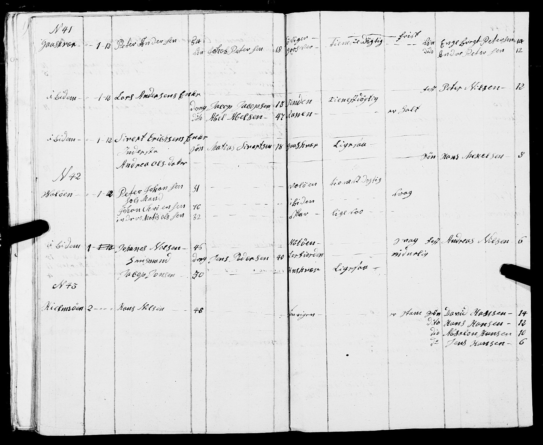 Fylkesmannen i Nordland, AV/SAT-A-0499/1.1/R/Ra/L0011/0002: -- / Innrulleringsmanntall for Herøy, 1809-1835, s. 31