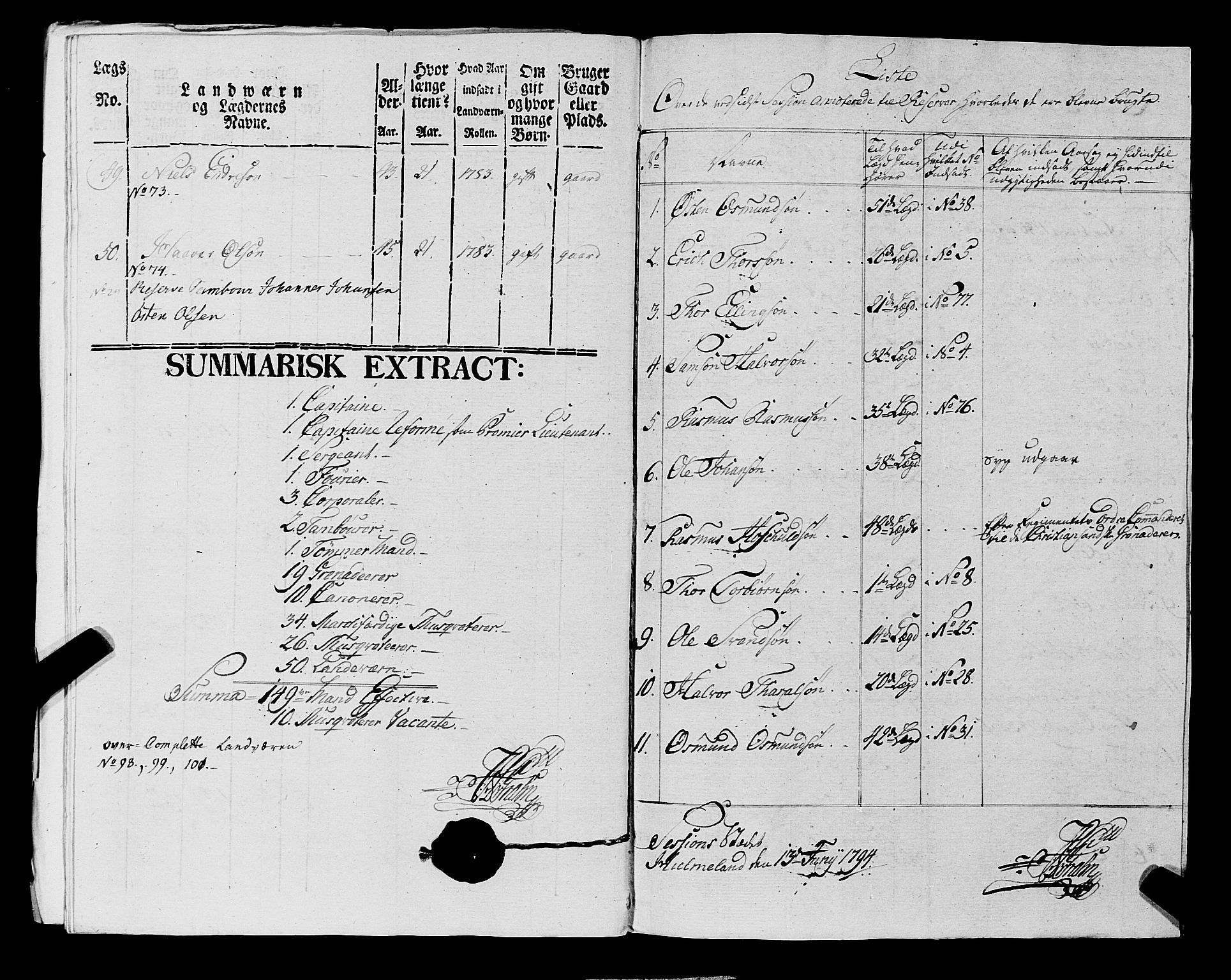 Fylkesmannen i Rogaland, AV/SAST-A-101928/99/3/325/325CA, 1655-1832, s. 6970