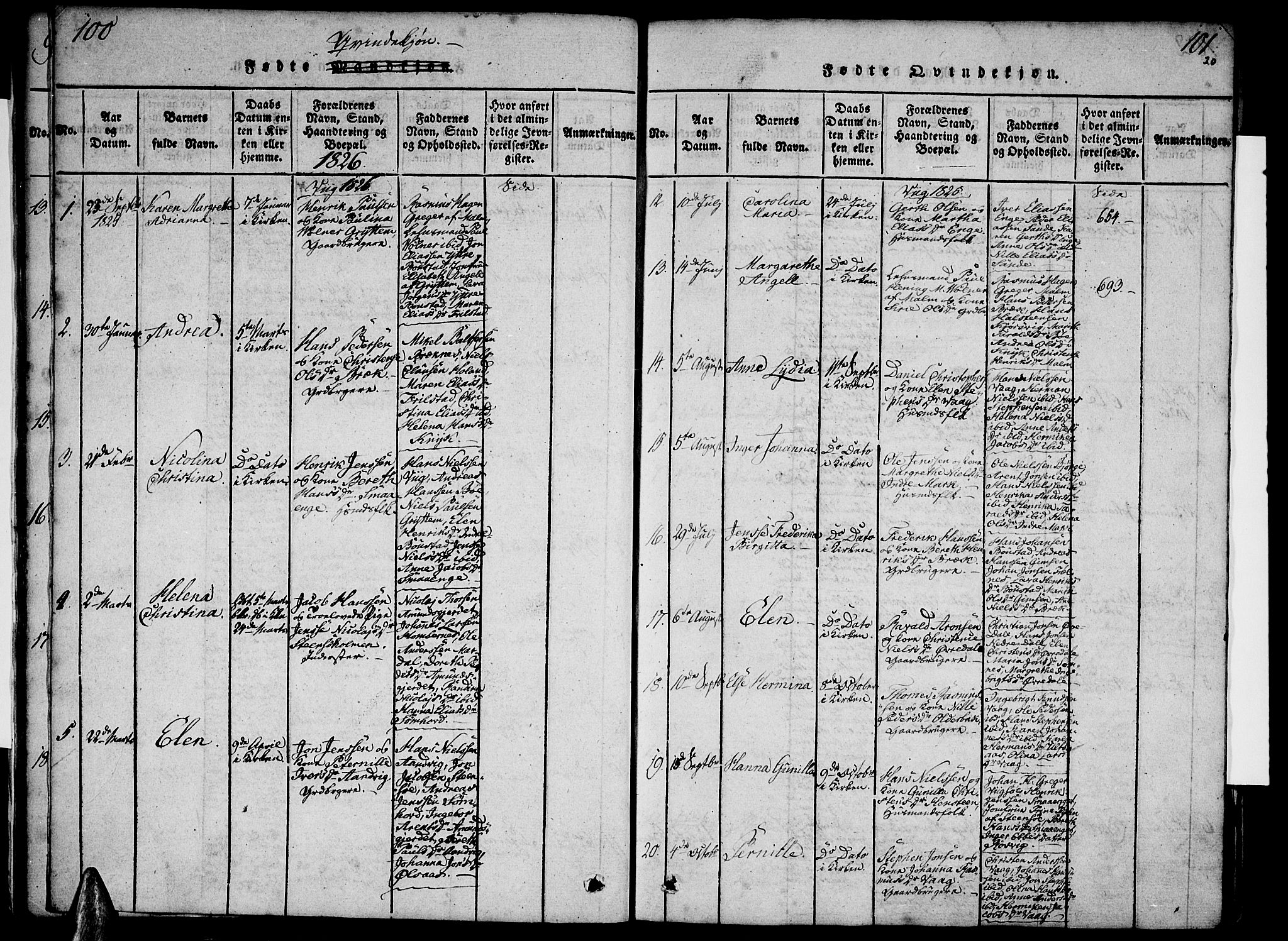 Ministerialprotokoller, klokkerbøker og fødselsregistre - Nordland, AV/SAT-A-1459/812/L0175: Ministerialbok nr. 812A04, 1820-1833, s. 100-101