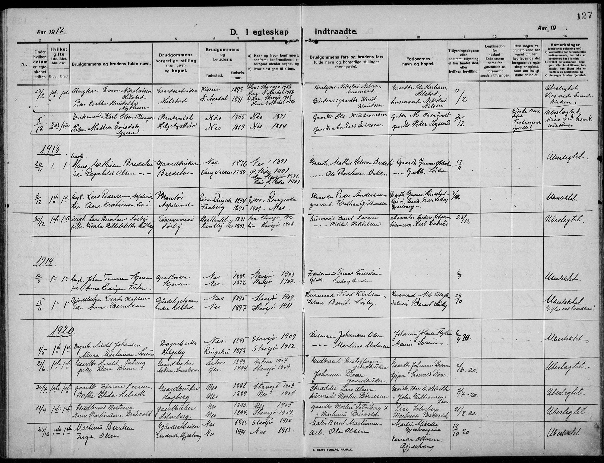 Nes prestekontor, Hedmark, AV/SAH-PREST-020/L/La/L0009: Klokkerbok nr. 9, 1913-1936, s. 127